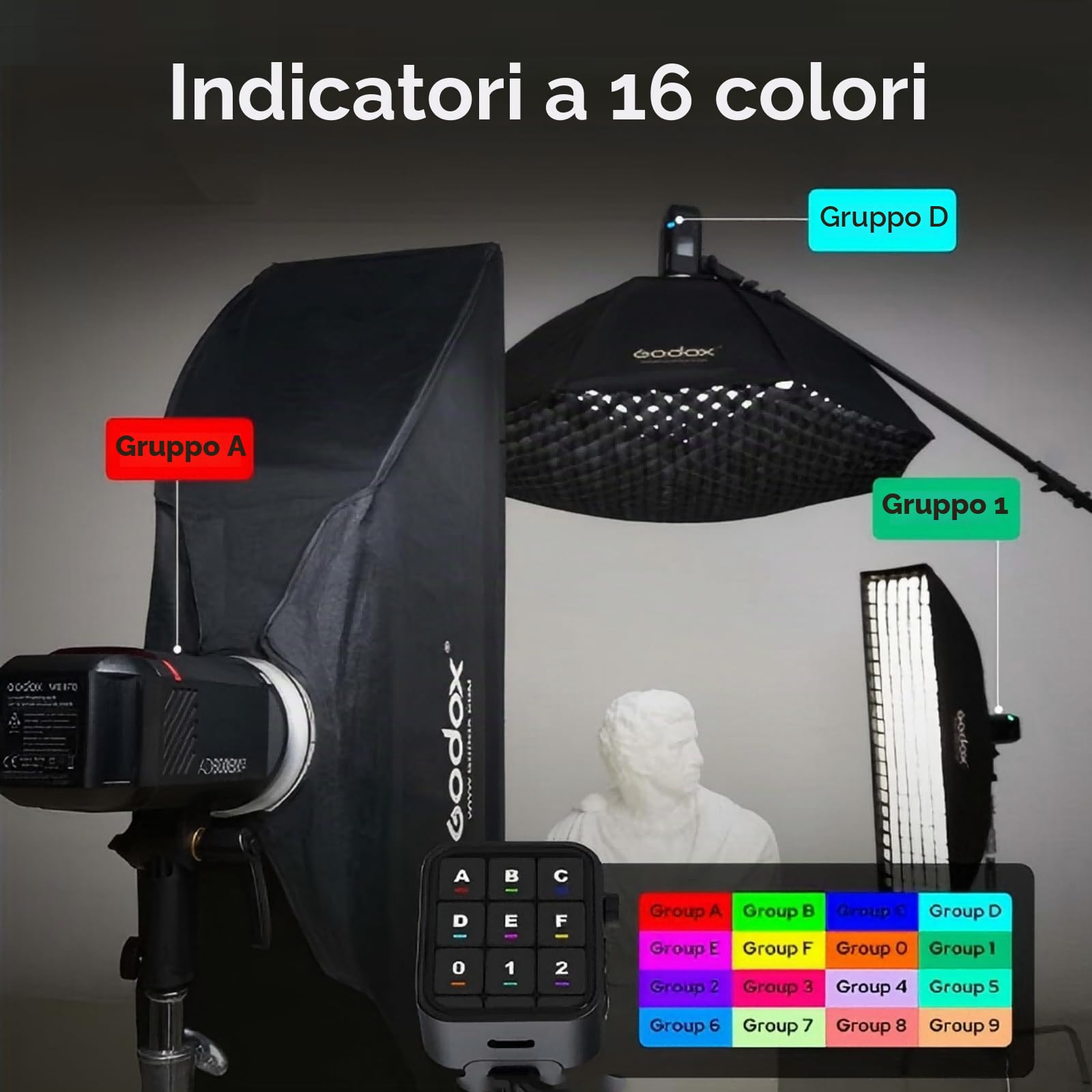 Godox AD600BM II AD600BMII Flash Esterno Manuale HSS, 500 Scarichi a Piena Potenza, Lampada LED di Modellazione 40W, Pannelli LED a Codice Colore, Batteria al Litio 8940mAh, Attacco Bowens-Mount