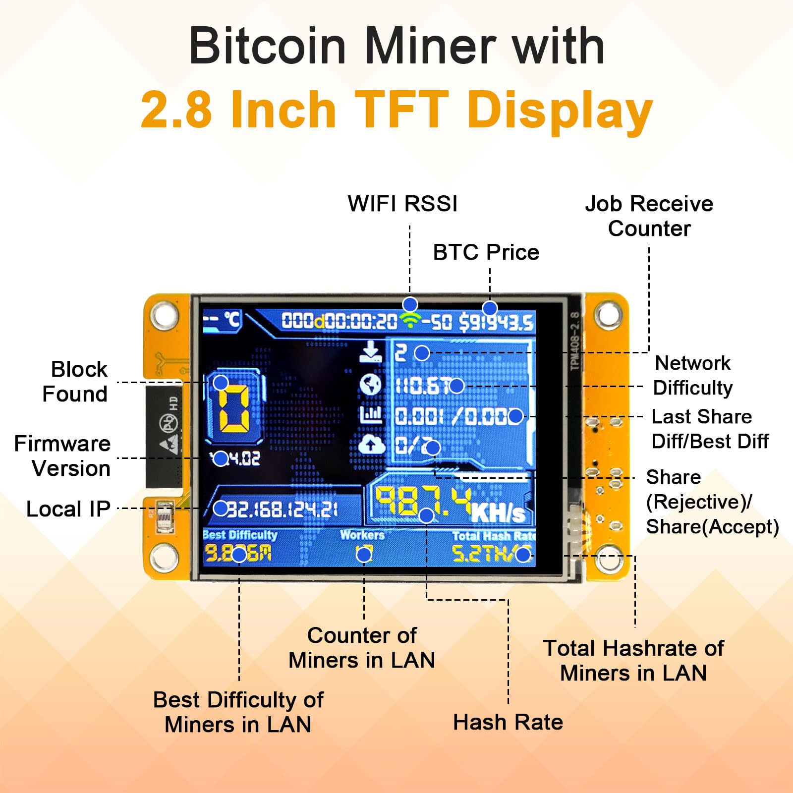 V2 Mining Bitcoin mit Blau Gehäuse, BTC Miner mit 2.8" TFT ESP32 Display,Hashrate 980KH/s BTC Solo Lottery Bitcoin-Miner Crypto Lottery-Miner
