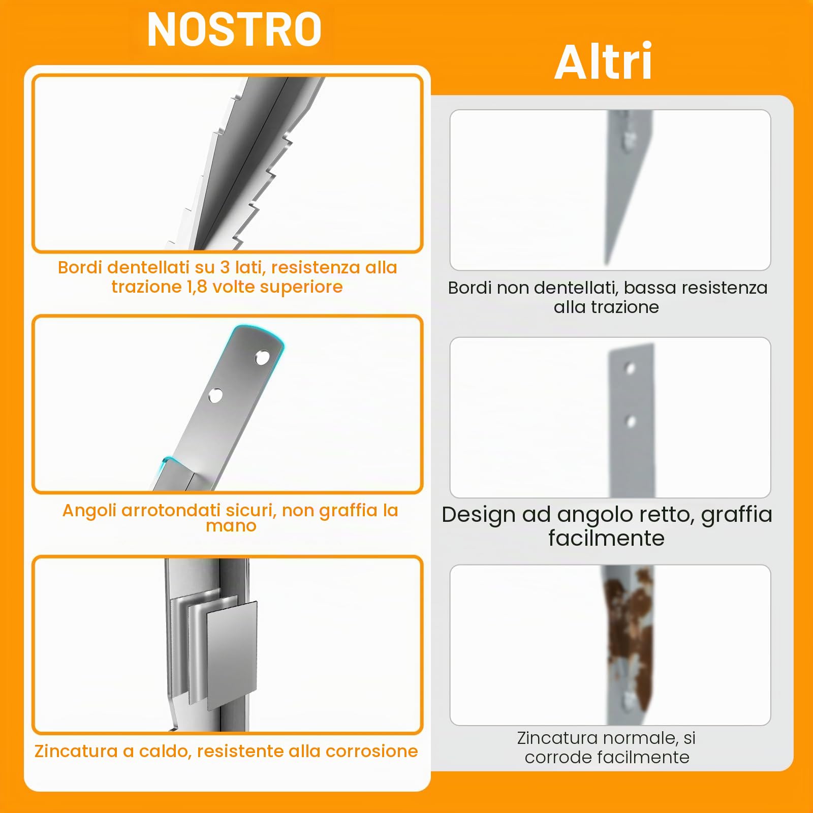 Ancoraggi a Terra Altalene Ancoraggi, Argento-4x44cm | Acciaio Spesso 4,1 mm, Zincato a Caldo da 60 μm, Bordi Seghettati Rinforzati, Impermeabile e Antiruggine