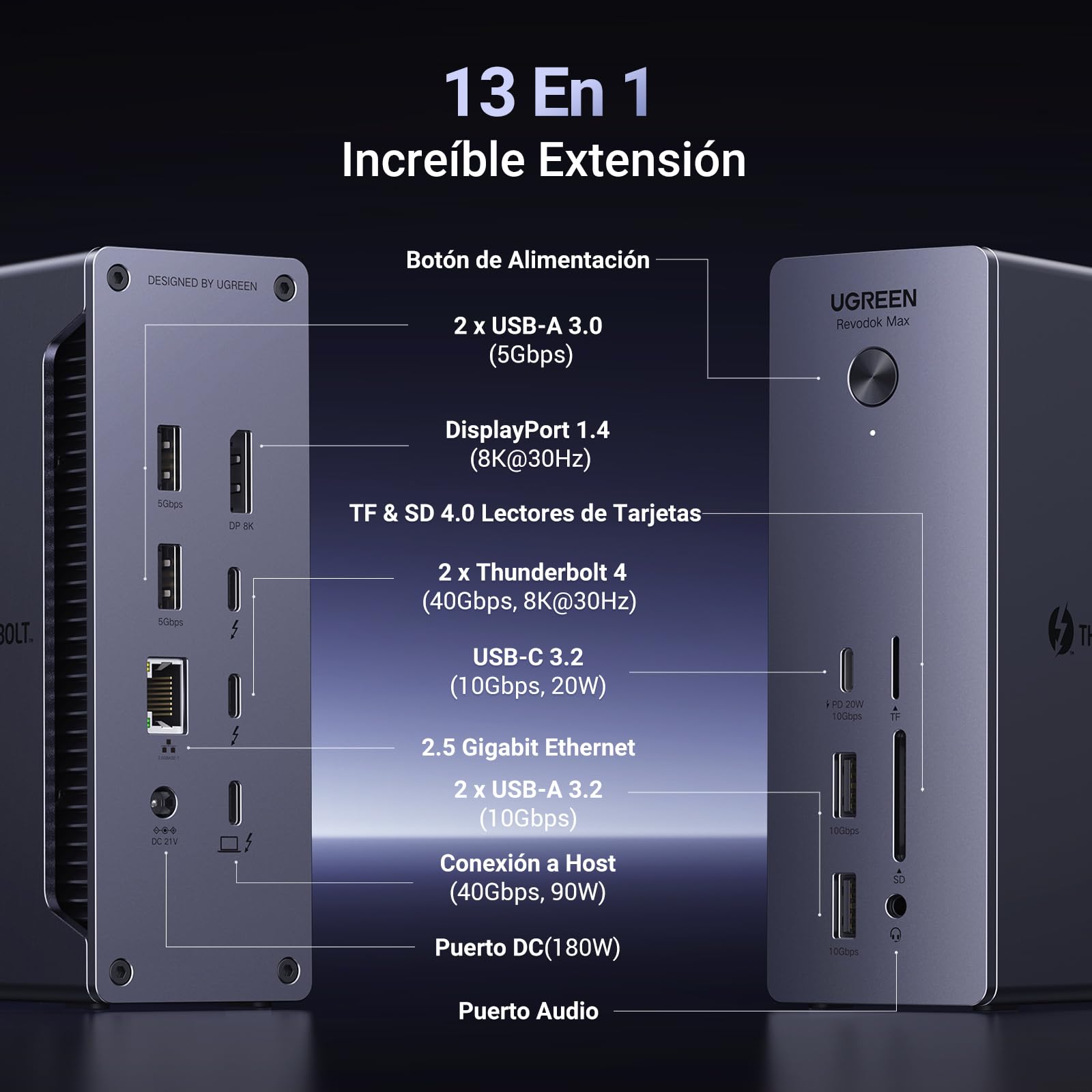 UGREEN Revodok MAX 213 Thunderbolt 4 Docking Station 13 en 1 Doble Pantalla | 2 TBT4, 1 DisplayPort, 40Gbps, Doble 4K60Hz, Único 8K30Hz, 4A1C, RJ45 2.5GbE, SD TF, Carga 90W, DC 180W, Audio 3,5 mm