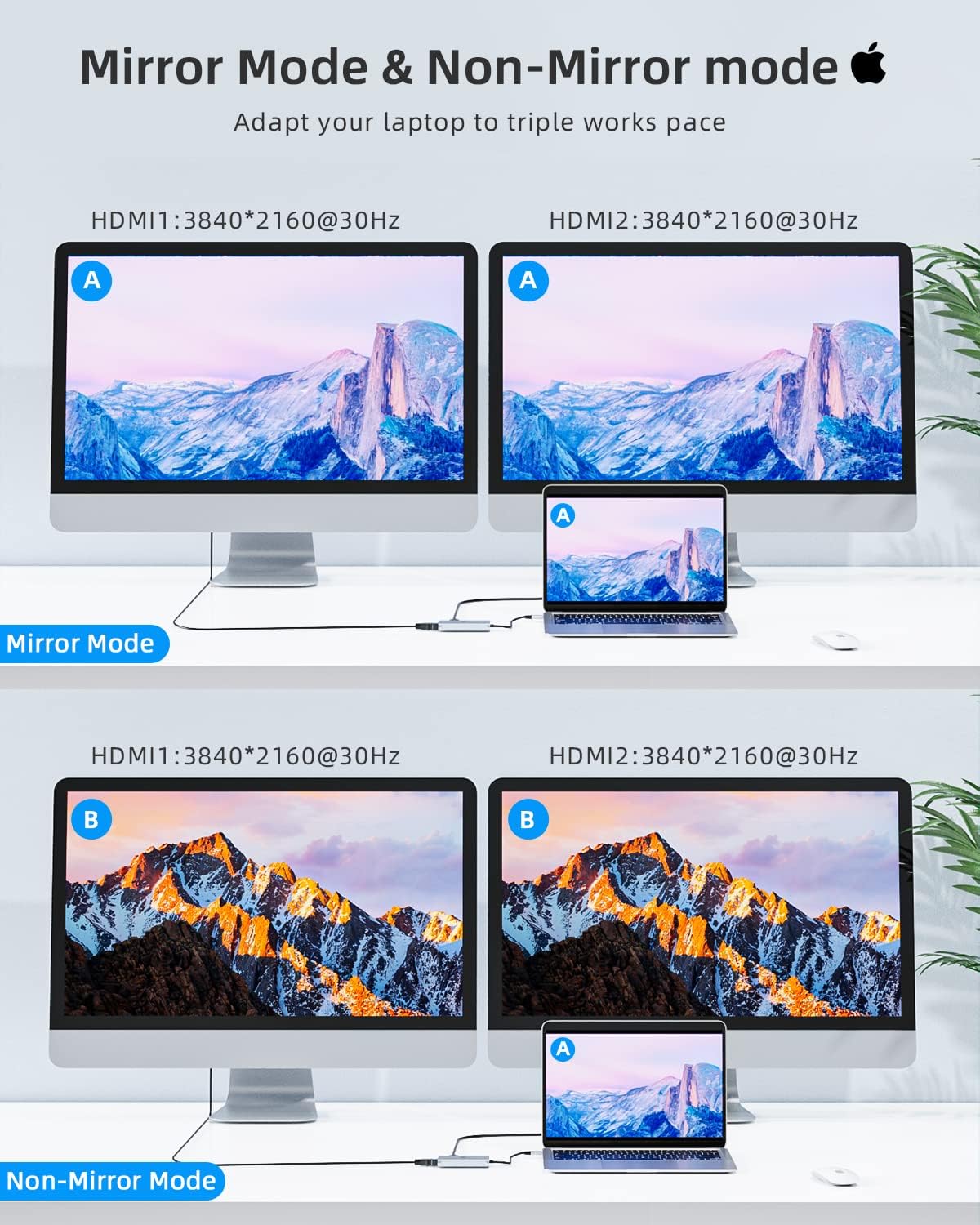 Tiergrade USB C to HDMI Adapter, 4-in-1Type C to Dual HDMI Adapter, Thunderbolt 3 Adapter with 2 HDMI Ports, 100W Power Delivery, USB 3.0 Port for MacBook Pro/Air, Pixelbook, XPS, Galaxy, and More