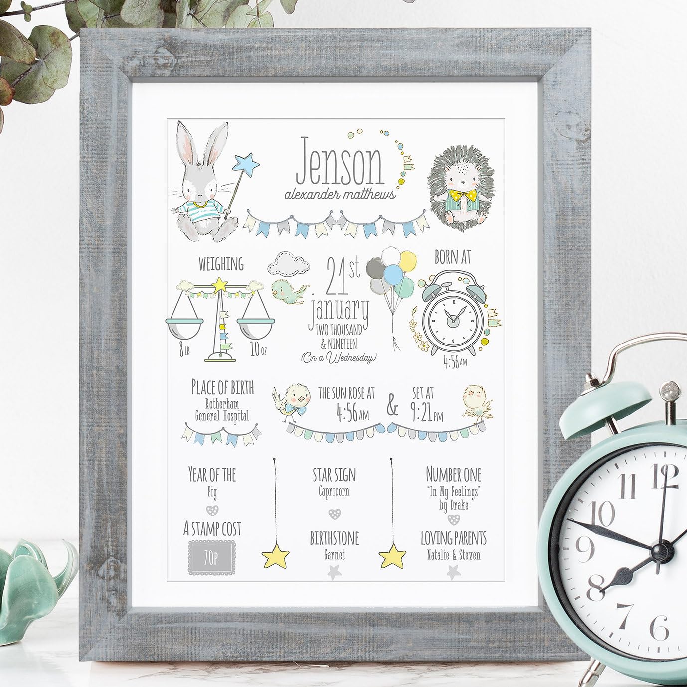 The Whistling Wren - Personalised Woodland Animals Birth Print - Birth Stats New Baby Boy Gift Print - Blue (BABY BOY)