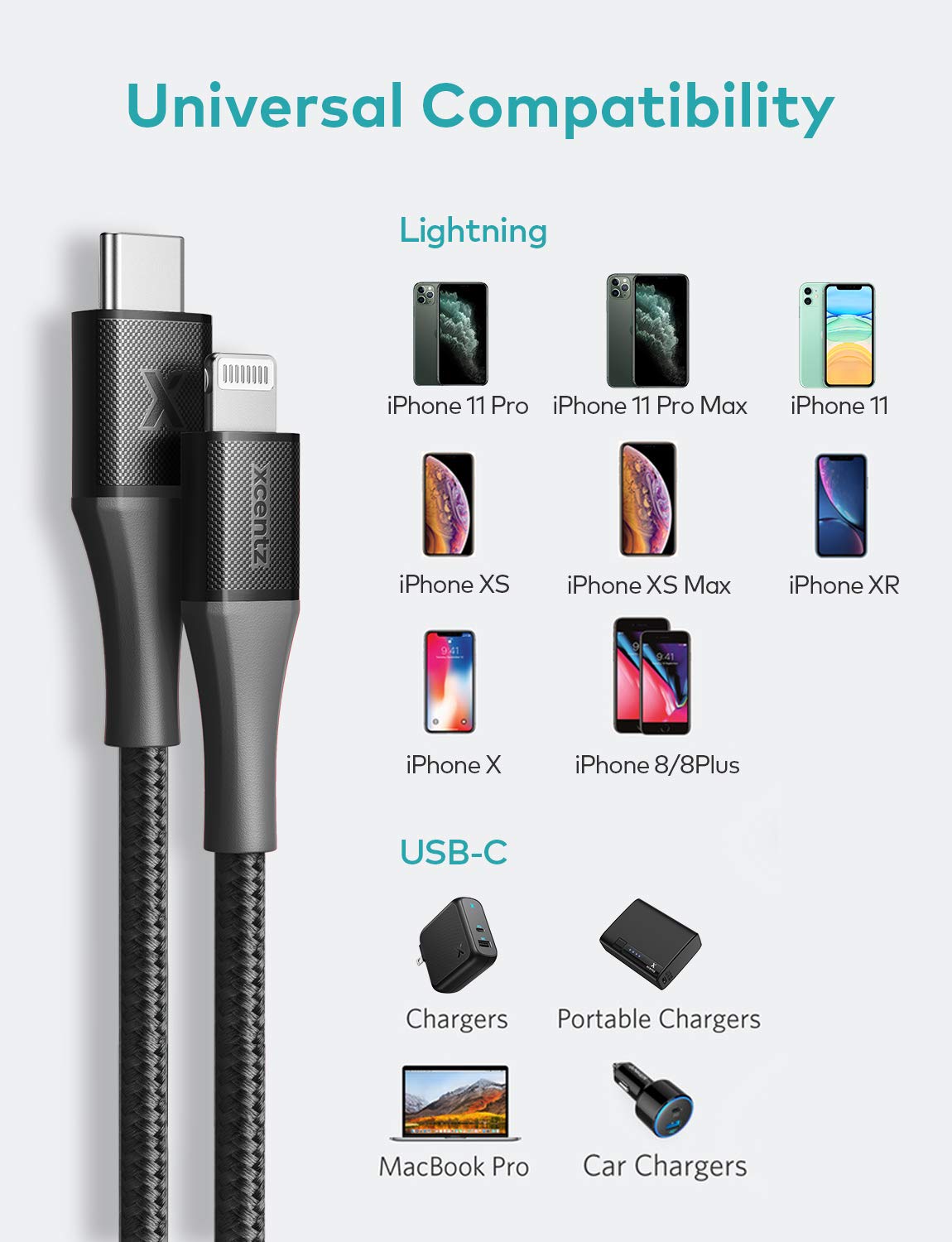 Xcentz USB C to Lightning Cable, iPhone 12 Charger Cable [6ft Apple MFi Certified] Fast Charging Support Power Delivery, Nylon Braided Cable for iPhone 12/11/11 Pro Max/XS Max/XS/XR/X/8/8 Plus, Black