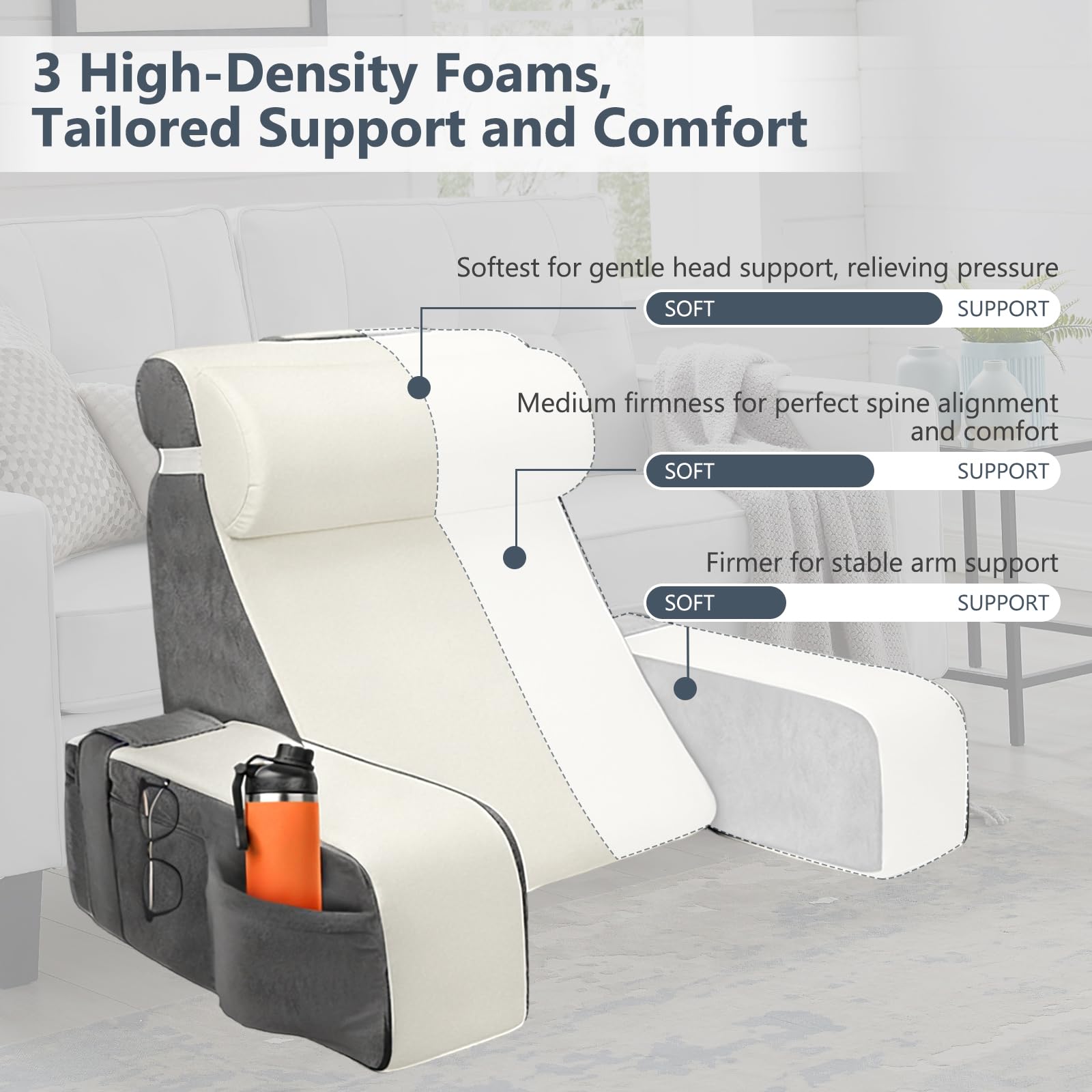 Lesekissen für Bett und Sofa,Rückenkissen Bett mit Abnehmbarer Nackenrolle & Armlehne,Ergonomisches Erwachsenen Rückenkissen mit Waschbarem Bezug, Rückenstützkissen zum Lesen/Fernsehen (Grau+weiß)