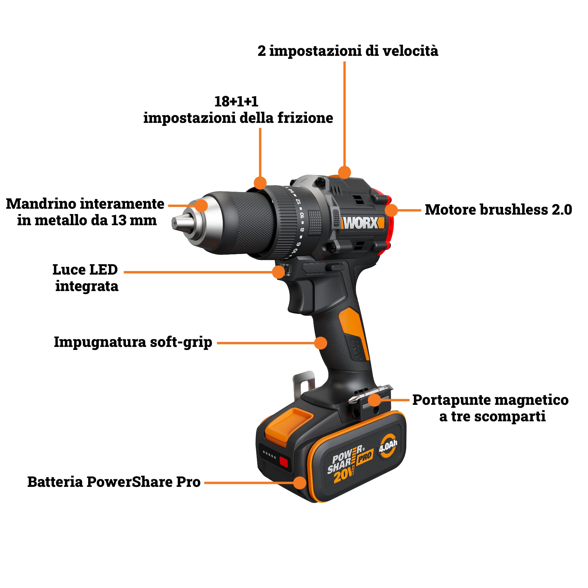 WORX WX356 - Trapano avvitatore a percussione a batteria, 20 V, 85 Nm, motore brushless, 2 marce, 0 – 2200 giri/min, 13 mm, con 2 batterie da 4,0 Ah, caricatore e impugnatura supplementare