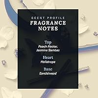 Vista 24 de SCENT BEAUTY Cher Decades Couture - Perfume en aerosol unisex - Cher Decades 60's - 1 onza líquida