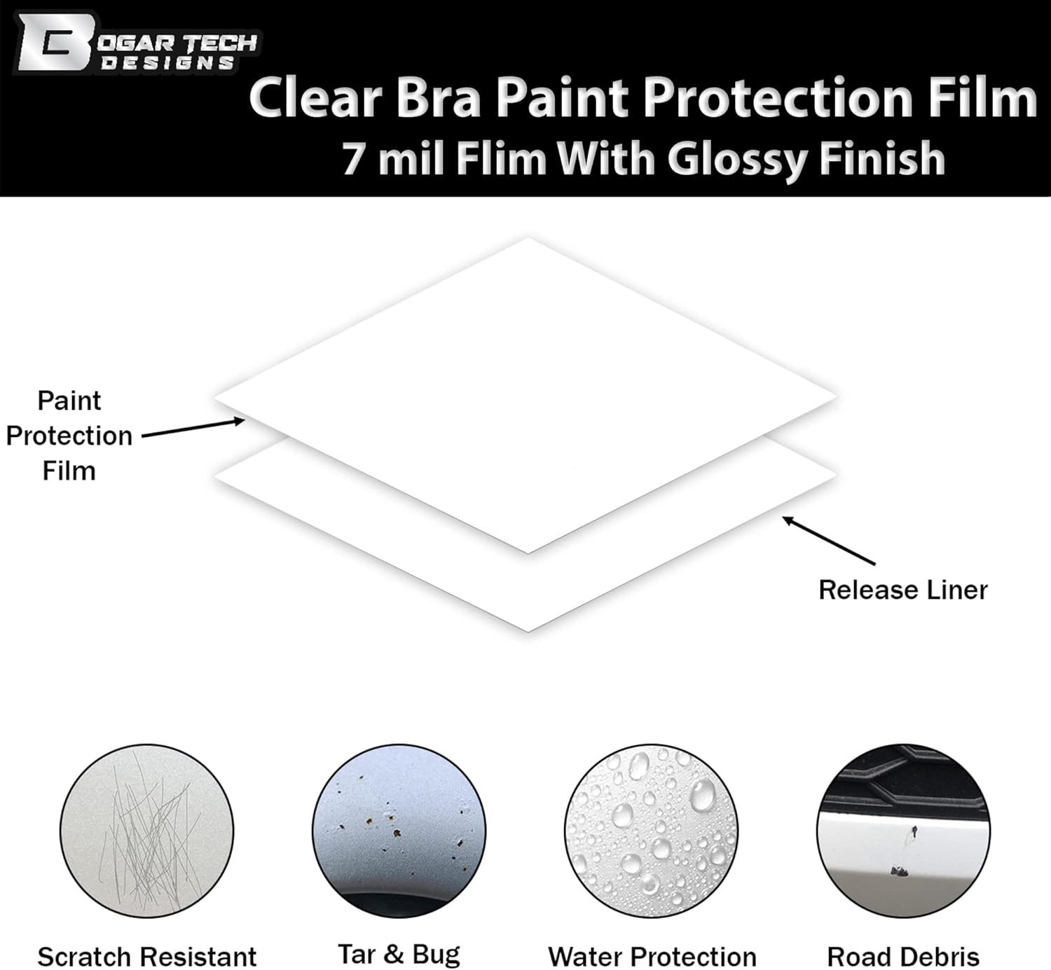 BOGAR TECH DESIGNS - ShieldMe Matte Paint Protection Film PPF Self Healing 7 Mil TPH Roll, Automotive Protection Clear Bra Sheet