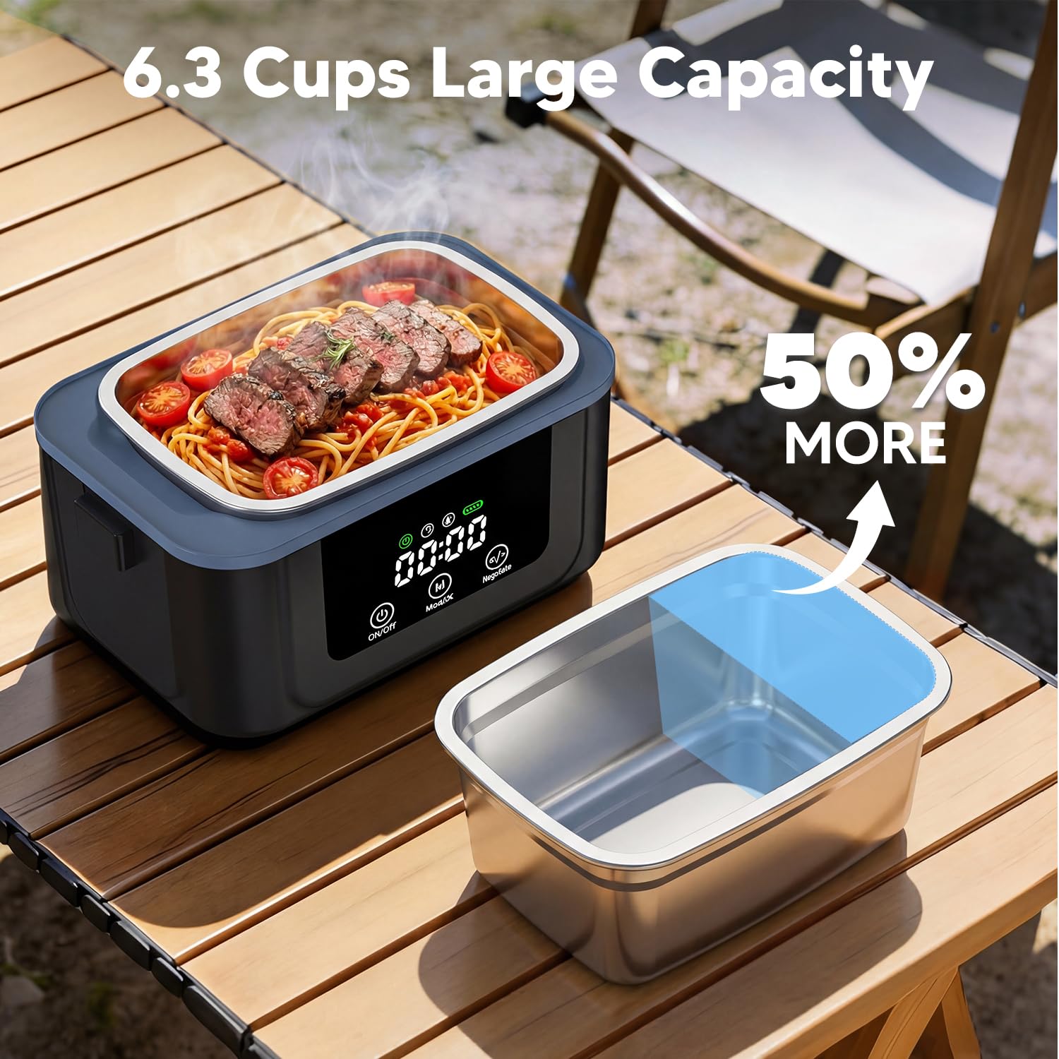 Elektrische Lunchbox mit Akku, 2026 Upgrade Electric Lunch Box mit Display & Eiskristallbox, 1,5L Wiederaufladbar Elektrisch Beheizbare Lunchbox Tragbare Heat Box für Arbeit/Auto/LKW/Büro/Reisen