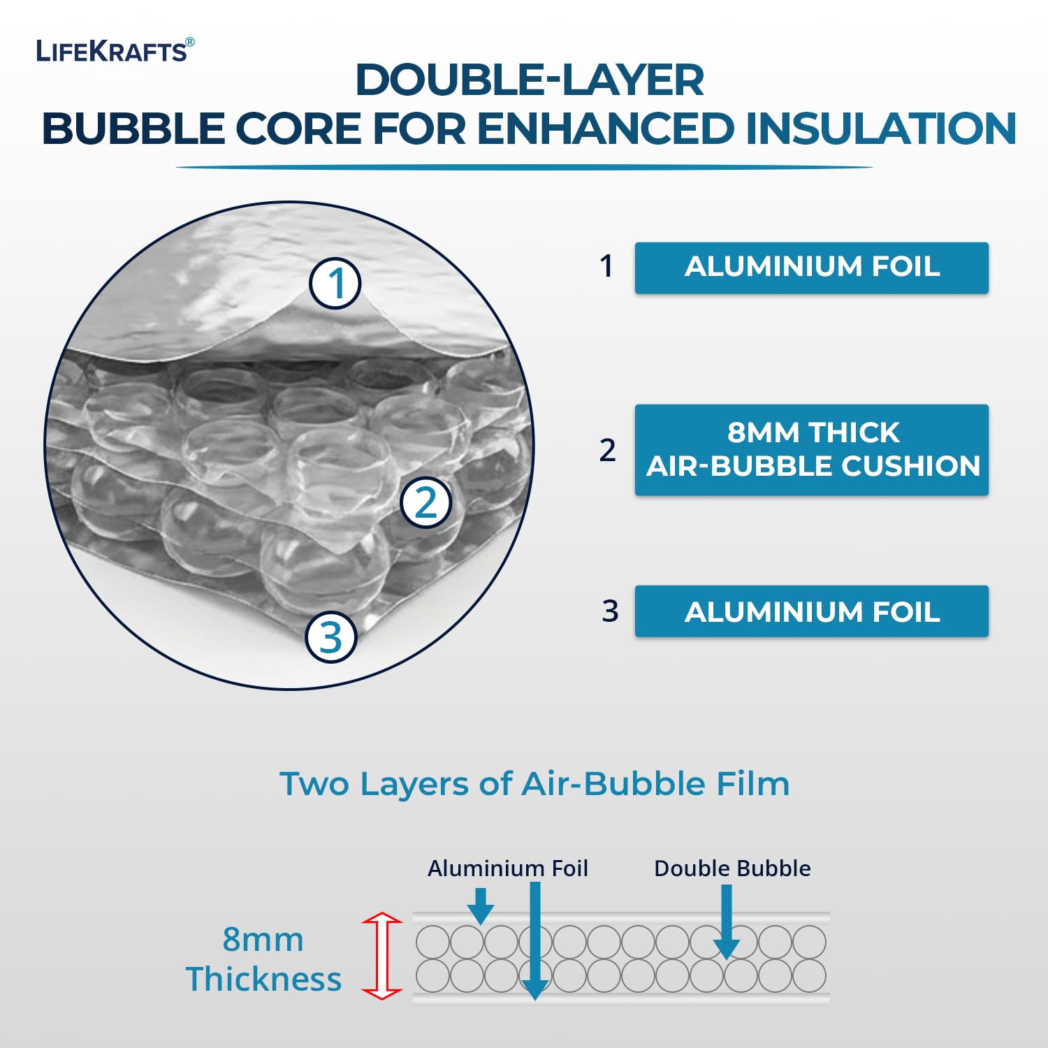 Protect Your AC Unit with Aluminum Cover -3 Protect Your AC Unit with Aluminum Cover -3