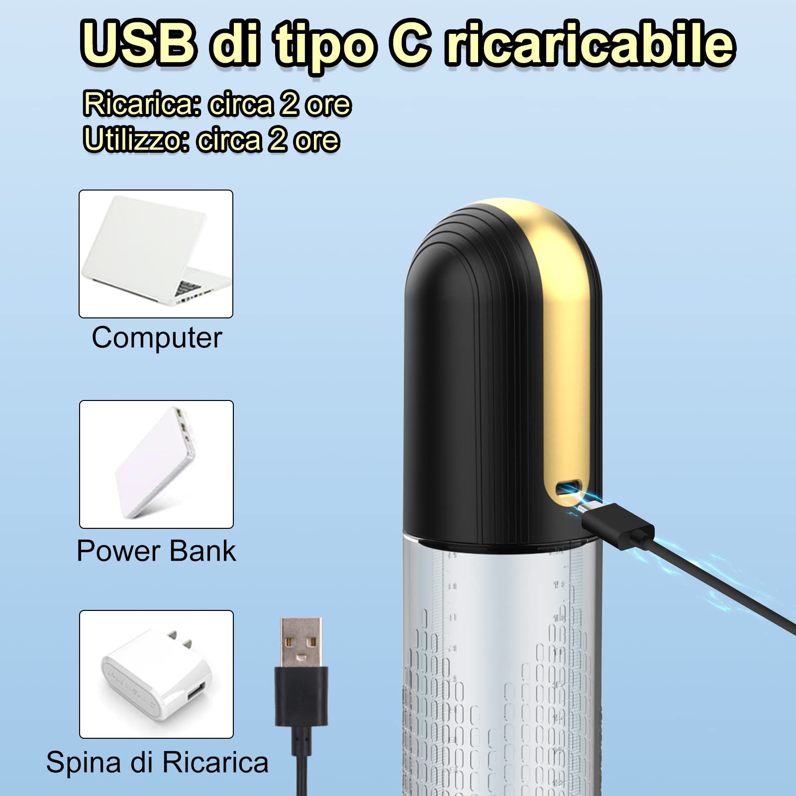 Pompa Pene Elettrica per Ingrandimento - con 4 Modalità di Aspirazione e Masturbtore per Uomo Realistici, Sex Toys per Pompino