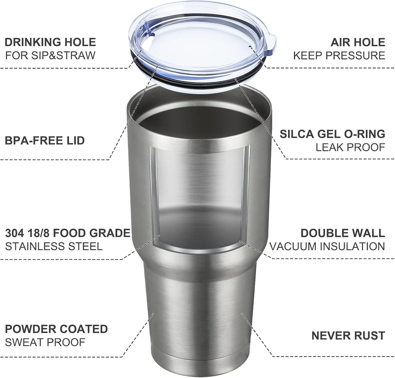 MEWAY 30oz Insulated Tumbler With Lids and Straws,Stainless Steel Double Vacuum Coffee Tumbler Cup, Brush, Durable Powder Coated Coffee Cup for Cold & Hot Drinks, Office, Travel(Silver,8 PACK) - Image 4