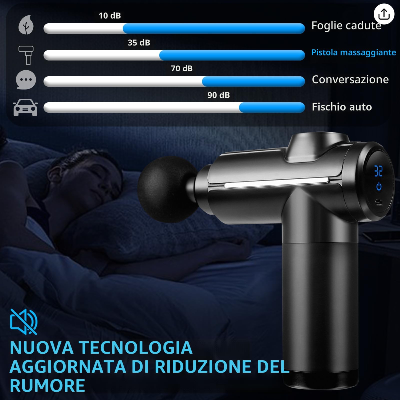 Pistola massaggiante per tessuti profondi, massaggiatore a percussione muscolare a 32 marce, con touch screen LCD, 8 teste, per rilassare spalle, corpo, schiena