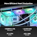 Thermalright TL‑M12QR-S X3 120mm PC Case Fans Reverse Blade, 1500RPM Airflow, ARGB Daisy‑Chain, Infinity‑Mirror Lighting, 3‑Pack gallery image