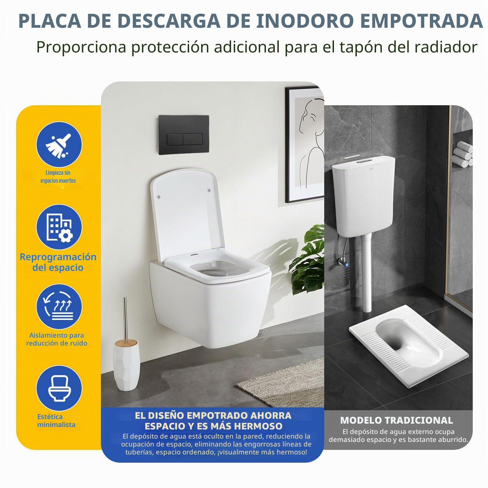Placa de pulsador Para Geberit Sigma, Compatible con Geberit Sigma 01, UP300, UP320 Cisterna de Inodoro Empotrada, Incluye Kit de Palanca de Descarga y Marco de Instalación