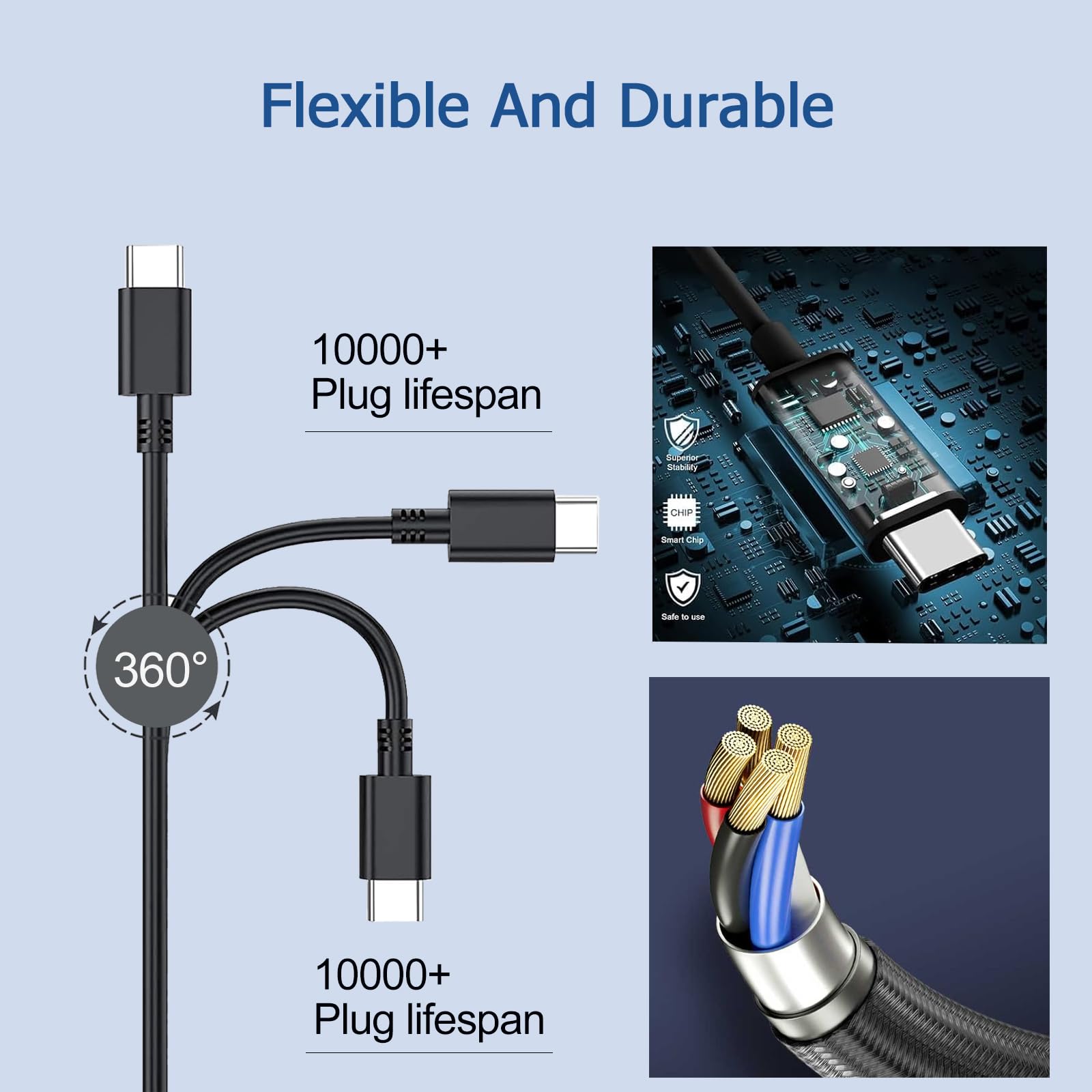 Cargador para Switch, 39W USB C Cargador Compatible con Switch Lite, OLED y Dock, Soporta Modo TV