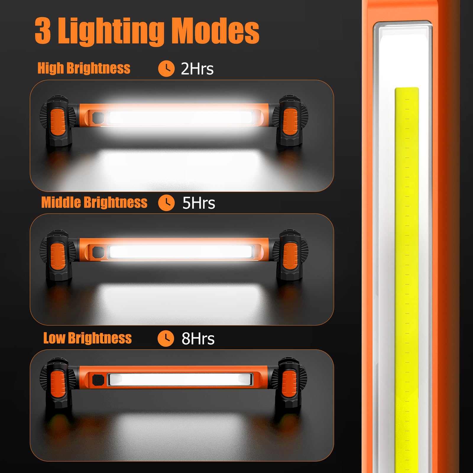 Luz de trabajo, luz de trabajo LED de 3000 lm, luz de trabajo magnética recargable de 5200 mAh, luces de trabajo inalámbricas debajo del capó con ganchos para mecánicos, inspección, taller,