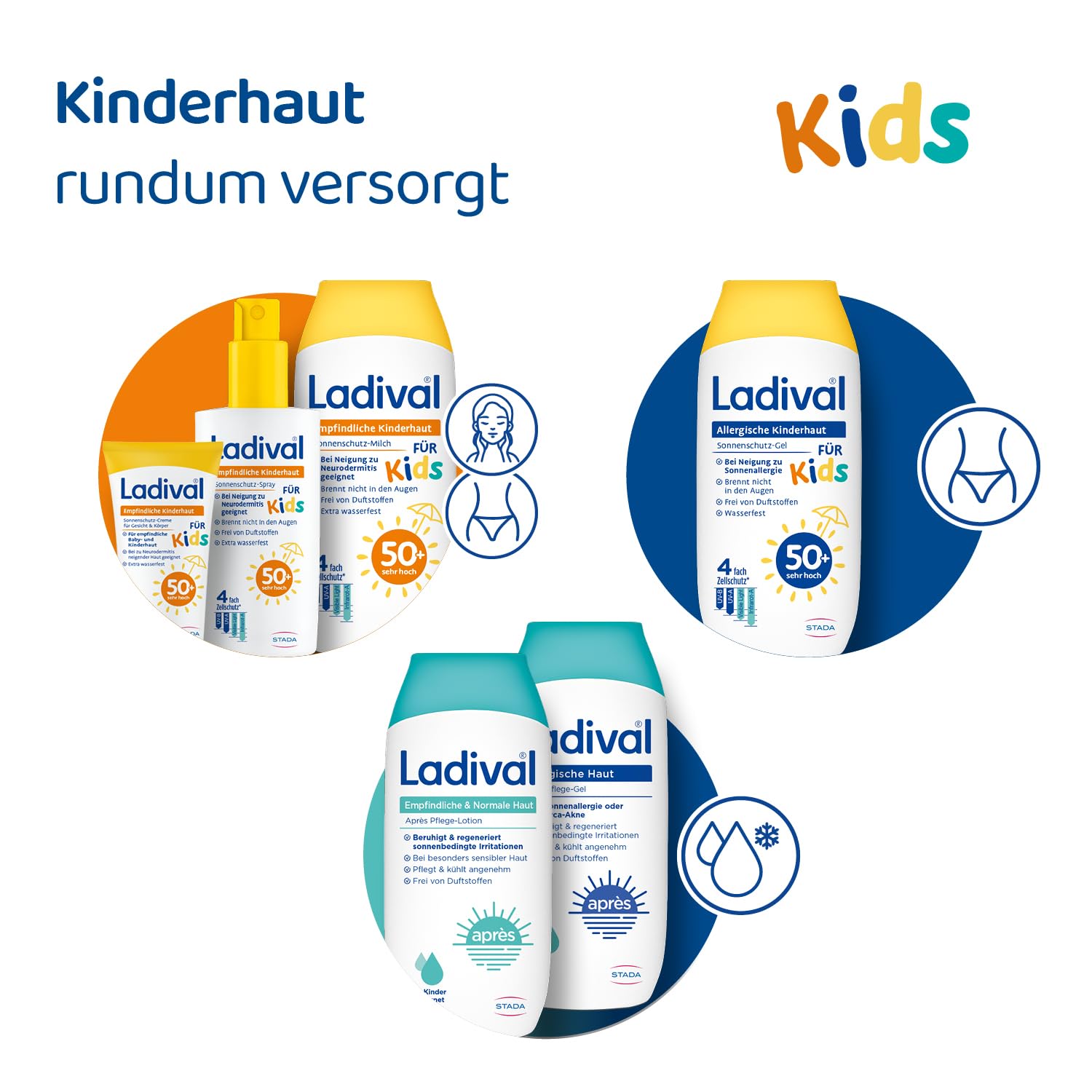Ladival® Empfindliche Kinderhaut Sonnenschutz-Milch LSF 50+ für Kinder und Babys ab 6 Monaten, extra wasserfest, mit 4-fach Zellschutz, Sonnencreme 250ml