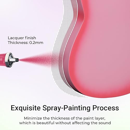 Vista 23 de ADM - Guitarra acústica para principiantes de 30 pulgadas, cuerdas de nailon, guitarra de madera para niños y estudiantes, lecciones en línea