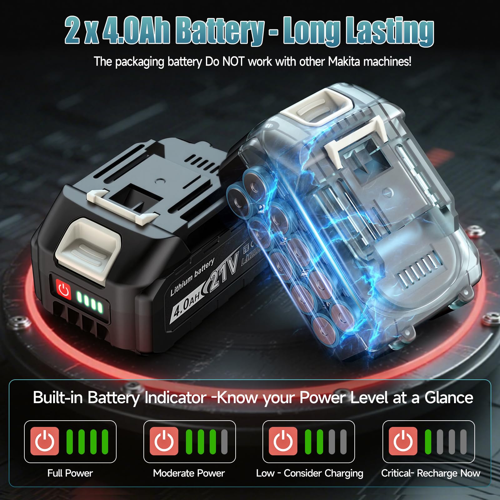Yofuly Pialla Elettrica per Legno per Maa-kita 18V Batteria, 2×4,0Ah Batteria, Piallatrice per Legno –15000Giri/min, Larghezza Taglio 82mm, Profondità Regolabile 0-2mm, per la Lavorazione del Legno