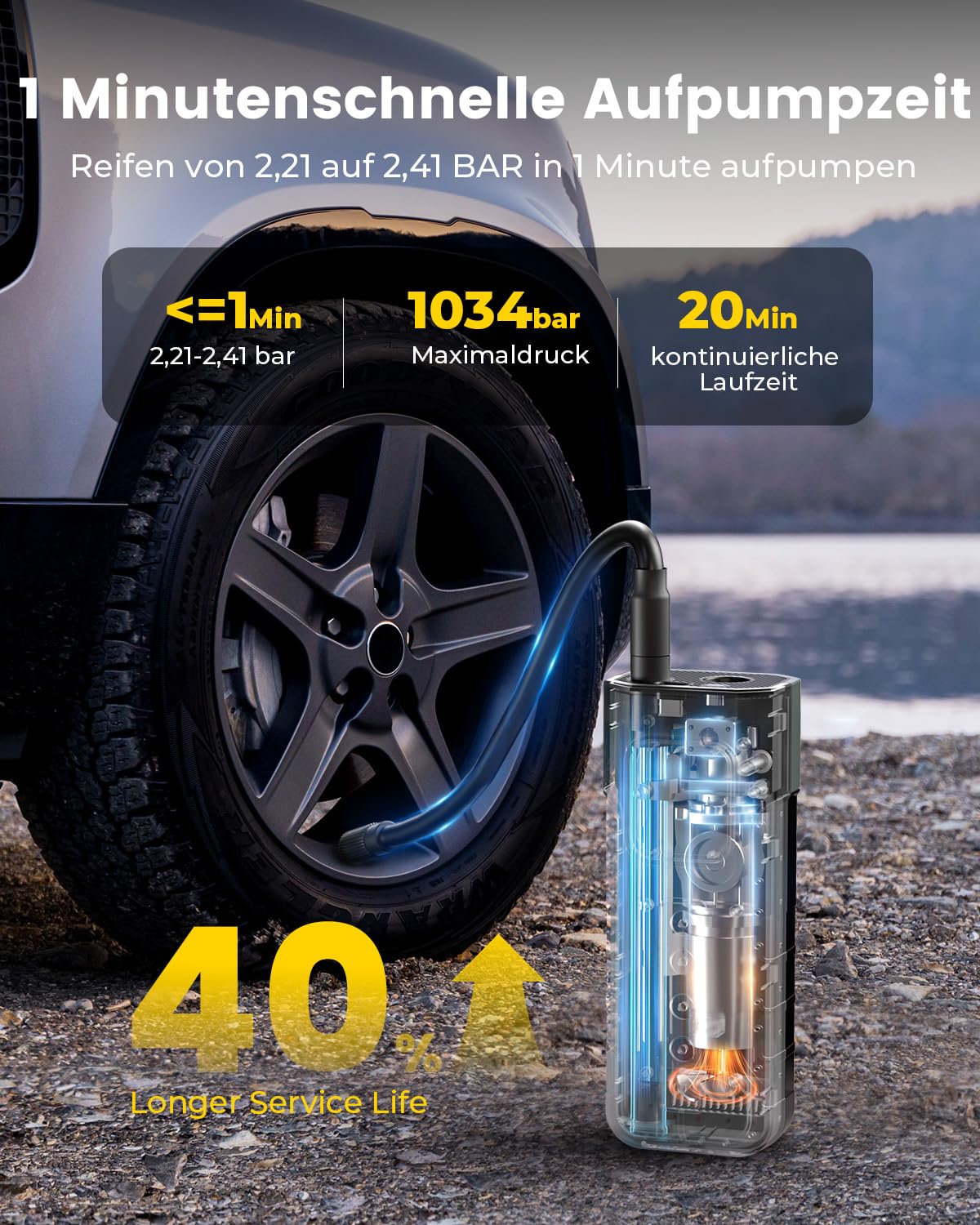 HYVOHEX Elektrische Luftpumpe,Akku Kompressor,Fahrradpumpe,1 Min Schnellbefüllung Kabelloser Luftkompressor mit Digitalem Manometer LED Licht,10.34 Bar Reifenkompressor mit LED Licht für Auto,Fahrrad - 3