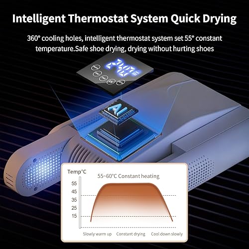 Miniatura 2 de Secador de botas para botas de trabajo, secador de zapatos con soplador de calor, secador de guantes y calentador de botas - purificación de fuente