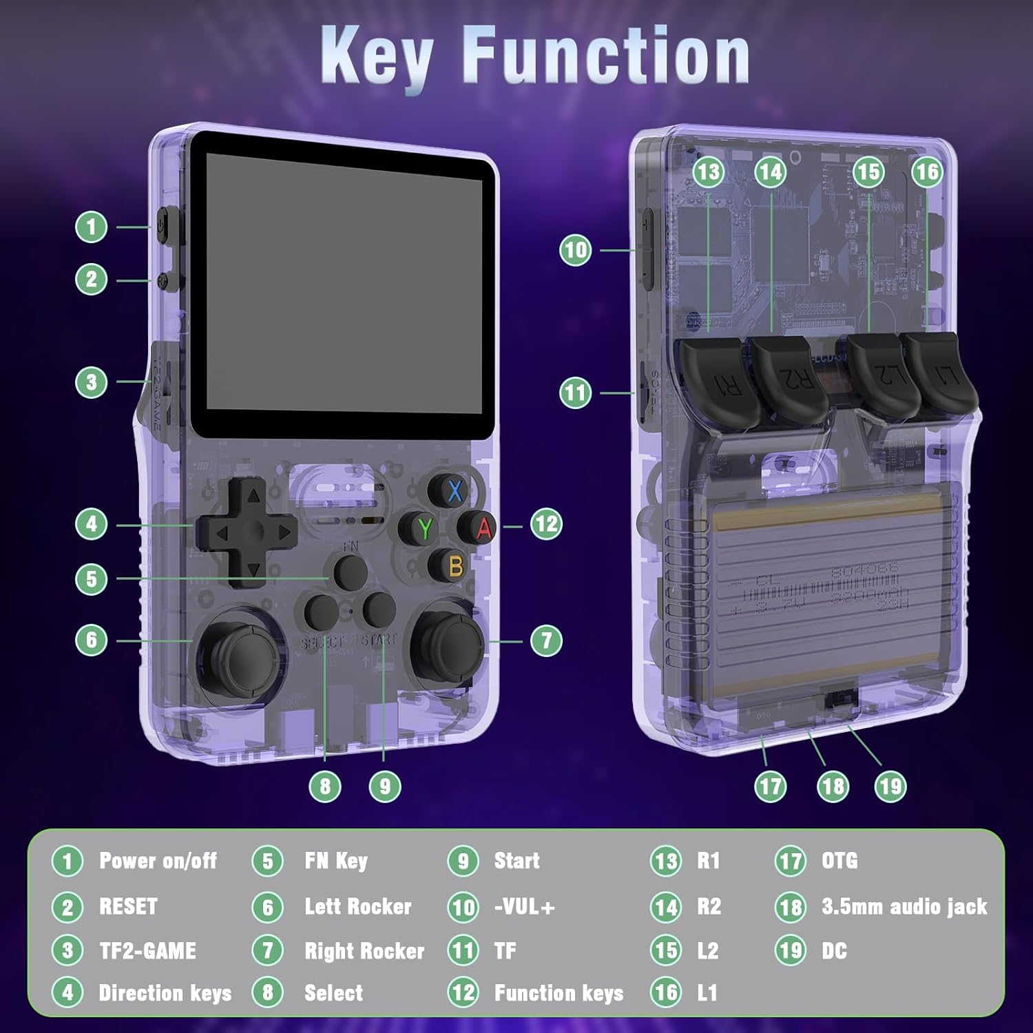 R36S Retro Handheld Game Console 128G - Schermo IPS da 3,5” con oltre 40000 giochi classici Lettore di videogiochi tascabile Open Source Linux OS con batteria da 3500mAh (Verde)
