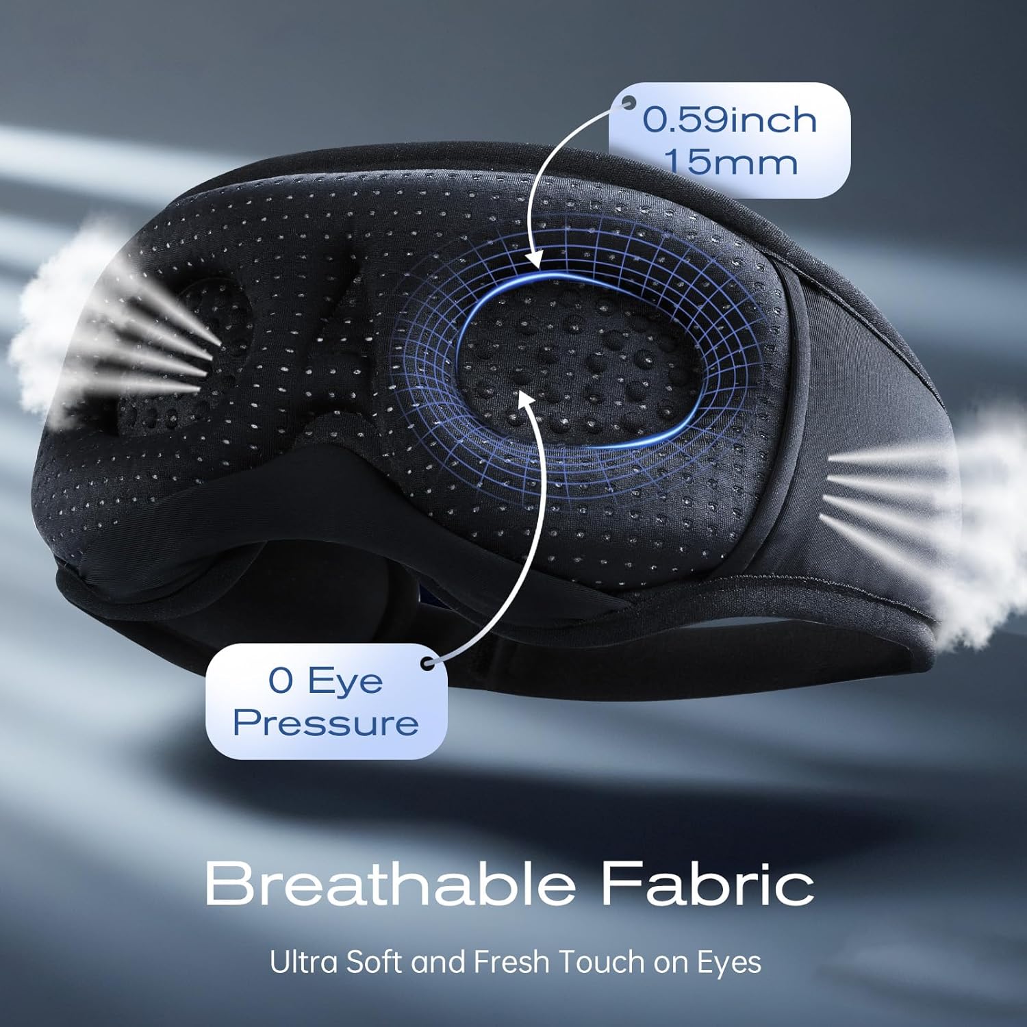 Secció transversal view of the sleep mask highlighting its breathable fabric and zero eye pressure design.