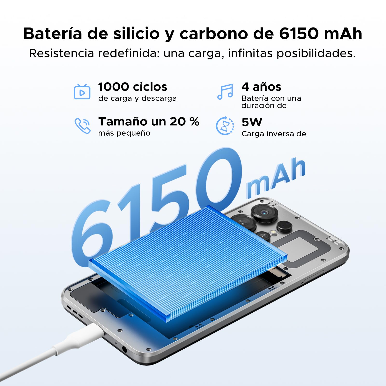 NOTE56XPRO Telefono Movil Octa Core Andriod 16, Batería 6150mAh, 32GB+128GB/2TB, 6.56" HD+ 90Hz Móvil,13MP+8MP,NFC/Dual SIM 4G/GPS/Huella Dactilar/Face ID/Widevine L1/3.5mm Jack Smartphone