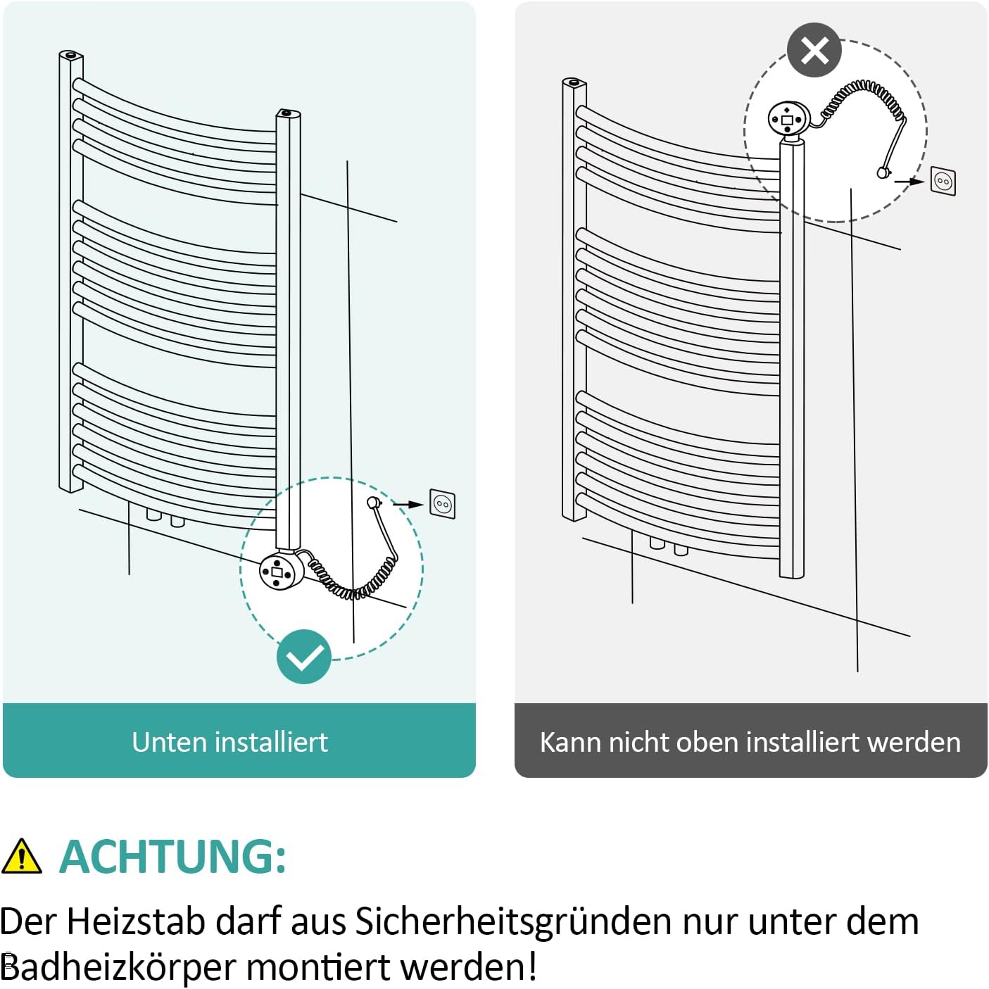 Correct and incorrect installation positions for the EMKE heating element.