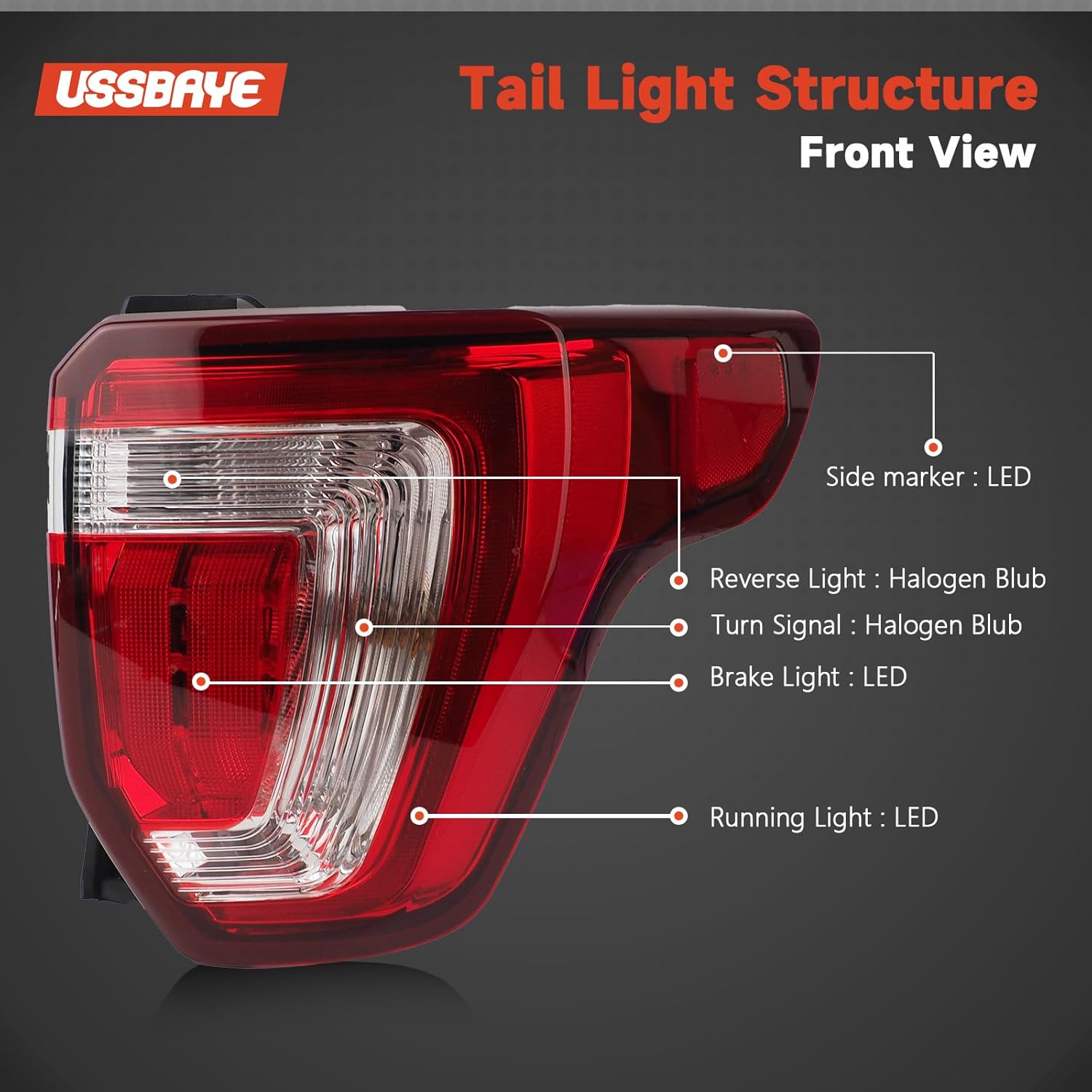 Tail Lights Compatible with 2016-2019 Ford Explorer Base/XLT/Limited/Platinum/Police Interceptor Utility Taillight Assembly Replace # FB5Z13404A （ Right Passenger Side Chrome Housing）