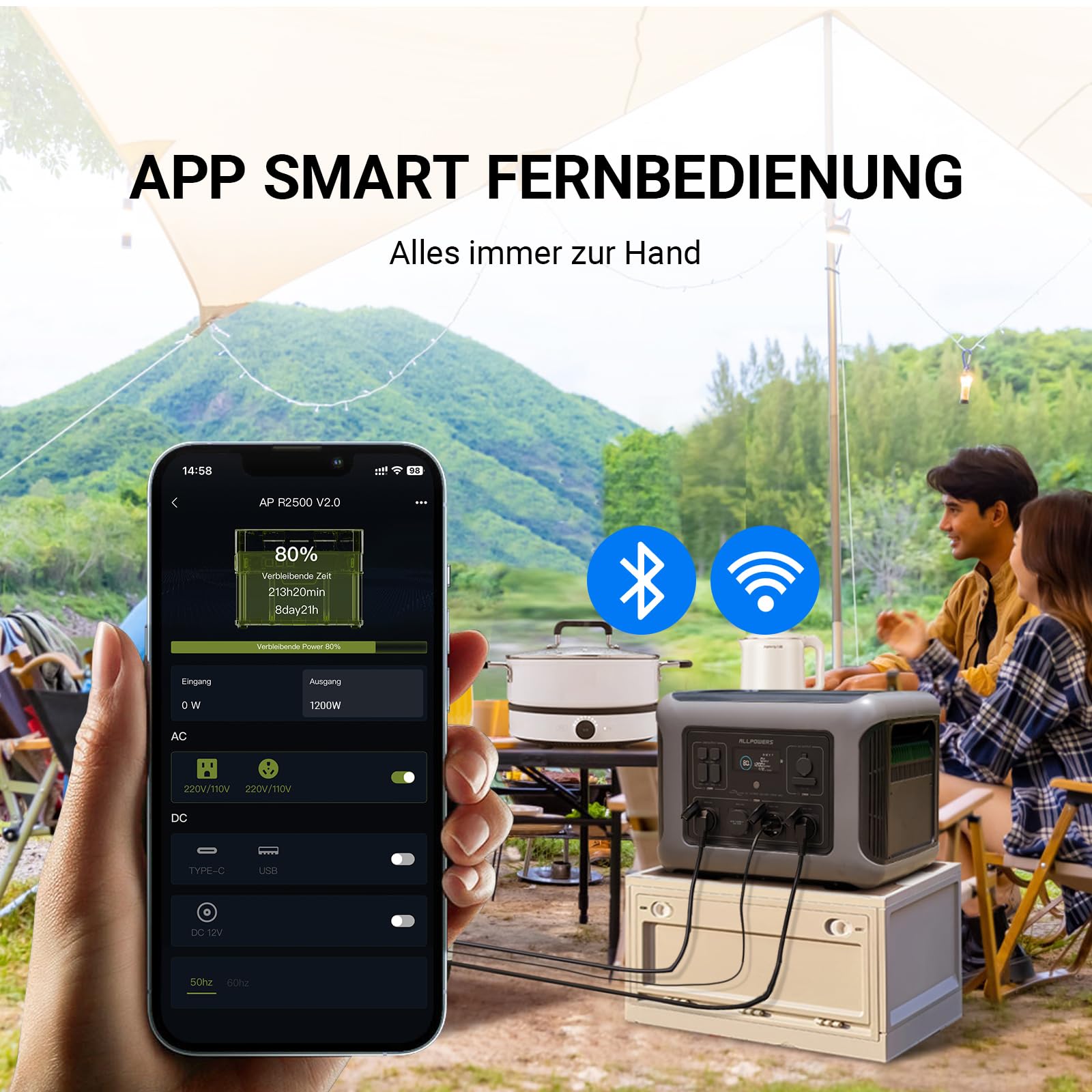 ALLPOWERS R2500 V2 Tragbare Powerstation mit Solarpanel 200W SE200, 1920Wh Solargenerator mit 4x 2500W Ausgang, LiFePO4 Batterie Schnellladung für Camping, Wohnmobil, Off-Grid, Stromausfall | 1920Wh LiFePO4 Batterie Solargenerator, 100W USB-C Schnellladun
