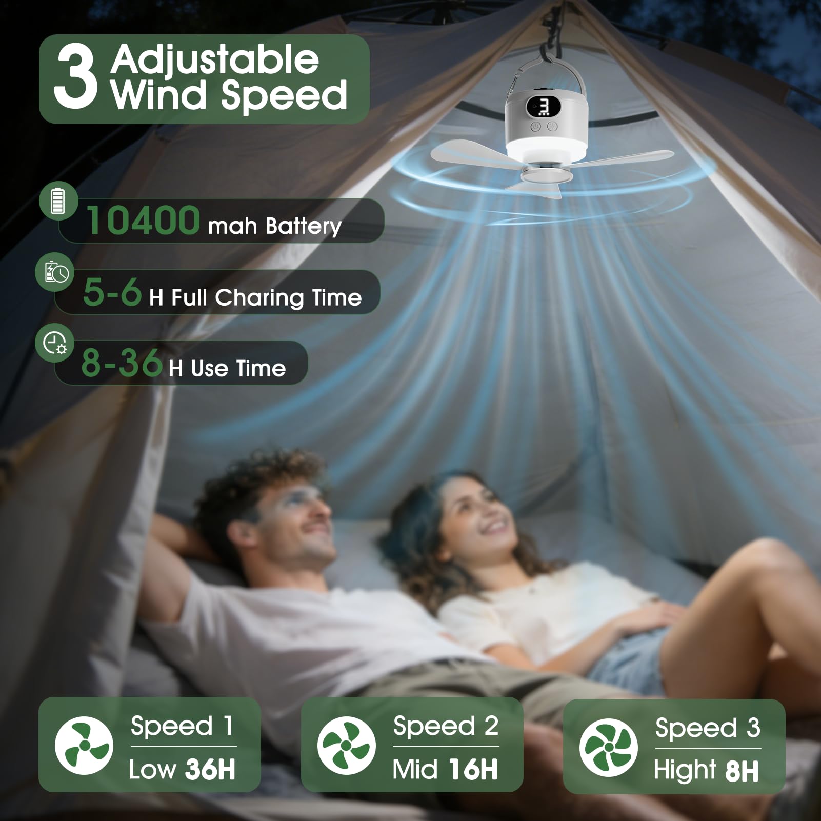 Ventilatore da Campeggio con Luce LED, 10400 mAh Ricaricabile tramite USB Ventilatore per Tende da Campeggio, Autonomia di Funzionamento 8-36 Ore, Telecomando, 3 Velocità, 3 Livelli di Luminosità, Pal