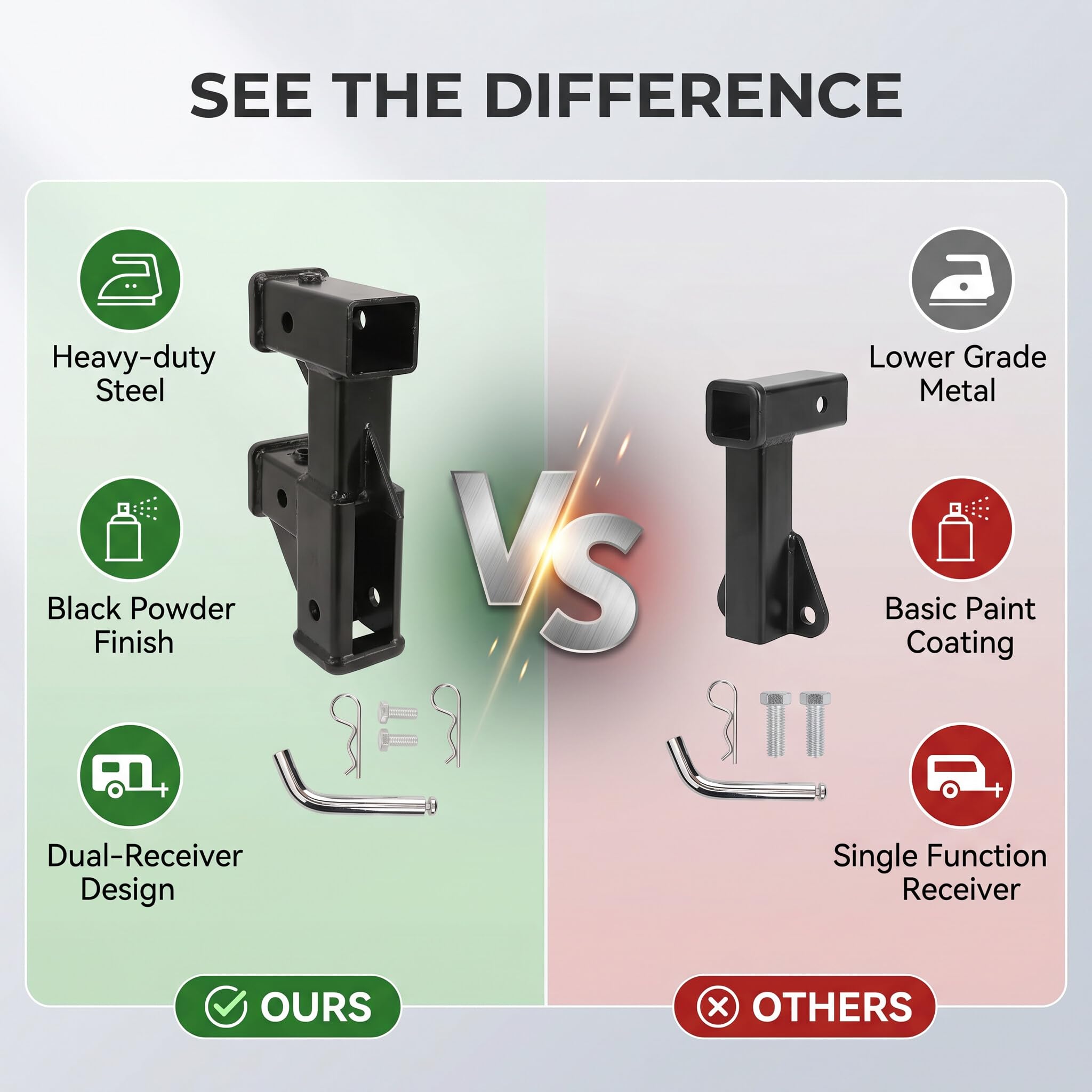 Ausla Extensión de Enganche Doble, Adaptador Elevador de Enganche para Remolque de Acero con Pasador y para Receptores de 2 Pulgadas, para Automóvil SUV Camión RV