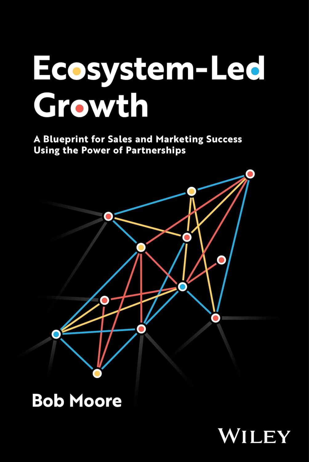 EcosystemLed Growth A Blueprint for Sales and Marketing Success Using