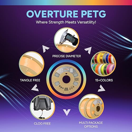Vista 30 de OVERTURE - Filamento de TPU de alta velocidad 1/16 pulgadas, rollo flexible 95A, impresora 3D, precisión dimensional +/- 0.001 pulgada, se adapta a