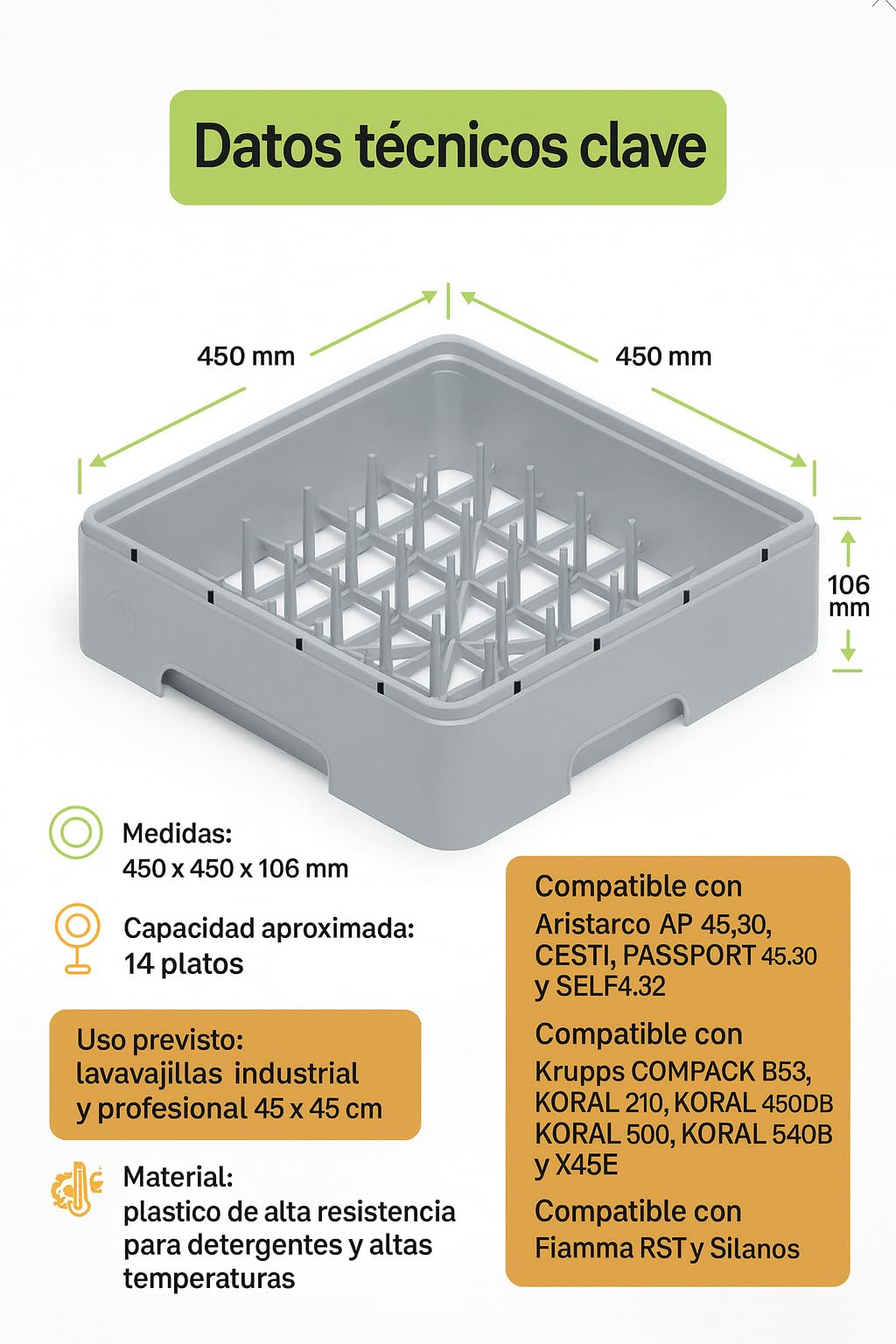 Cesto Lavavajillas Industrial Platos 450x450x106mm Plastico Cerrado Rack Profesional Hosteleria Cesta Platos 14 Unidades 91LV89405 Accesorio Lavavajillas Universal