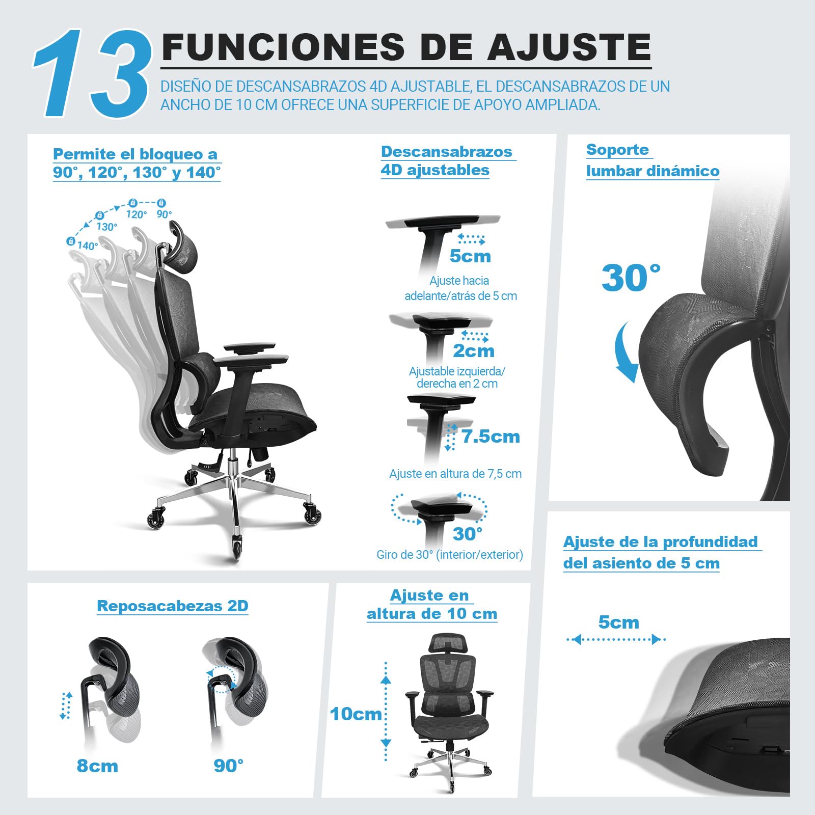 MELOKEA Silla Ergonomica Escritorio, Silla de Oficina, Todo Malla | Asiento Regulable en Profundidad, Reposabrazos 4D, Ruedas de Goma, Reclinable 4 Niveles, Estudio & Despacho & Gaming