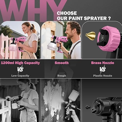 Miniatura 3 de Pulverizador de pintura con 50 revestimientos desechables para vasos y repuesto de doble pistola, pulverizador eléctrico HVLP para pintura de casas