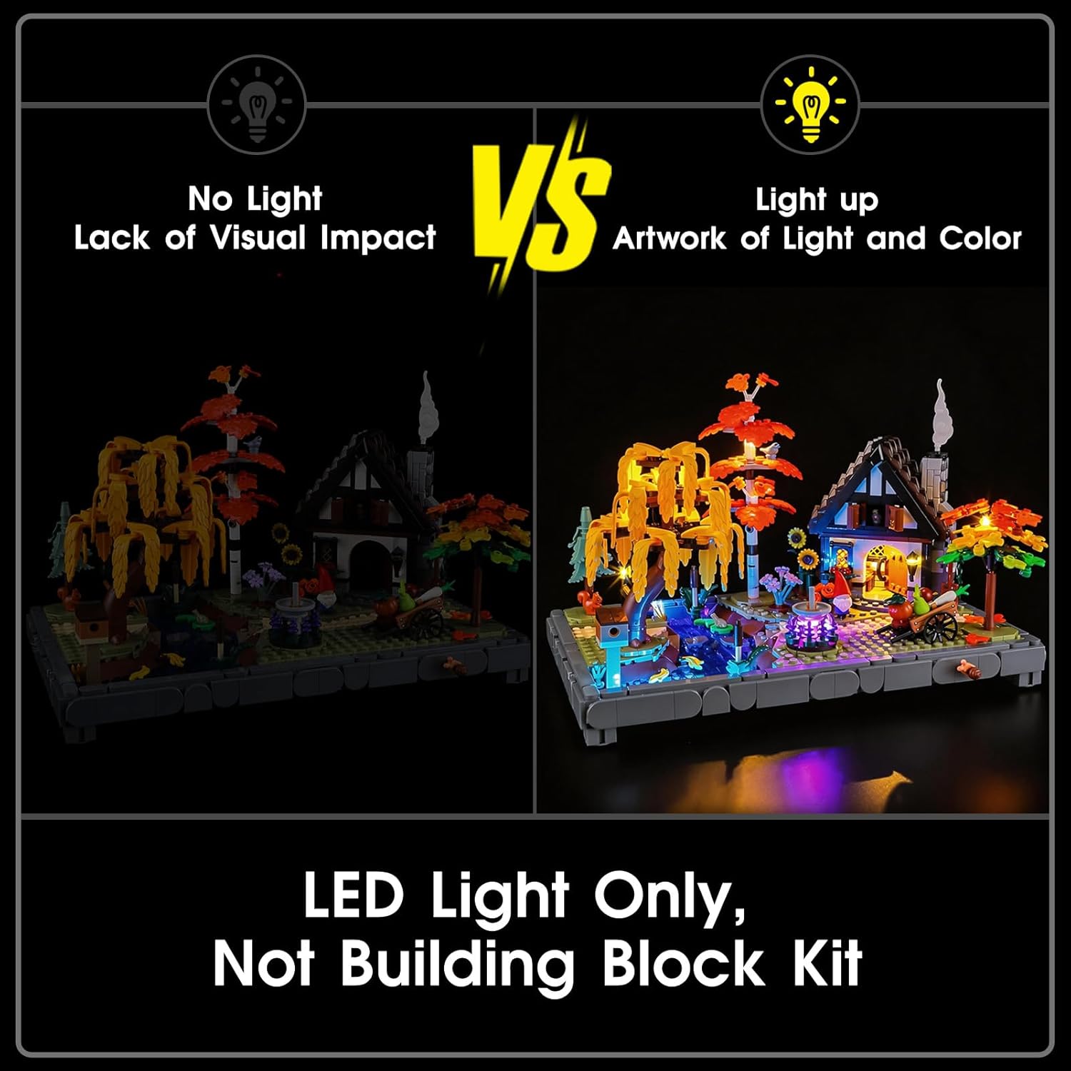 LED Light for Lego 11372 Autumn Cottage Garden Set, Light Kit Compatible with Lego 11372 Building Blocks Model, Not Included The Model Set