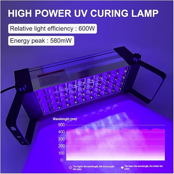40LED 600W 405NM ポータブルUV硬化ランプ インク ワニス ペイント UV接着剤 シルクスクリーン アイコンオイル PCBボード 速乾 ハイパワー365nm