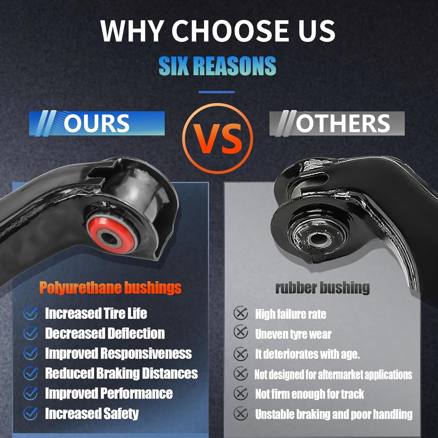 Front End 12pc Suspension Kit for 1999-2006 RWD Chevy Silverado GMC Sierra 1500, 4 Lower & Upper Control Arms w/Ball Joints 2 Sway Bars 4 Tie Rods 2 Boots OE Replacement - Upgrade PU Bushing (12 PCS)