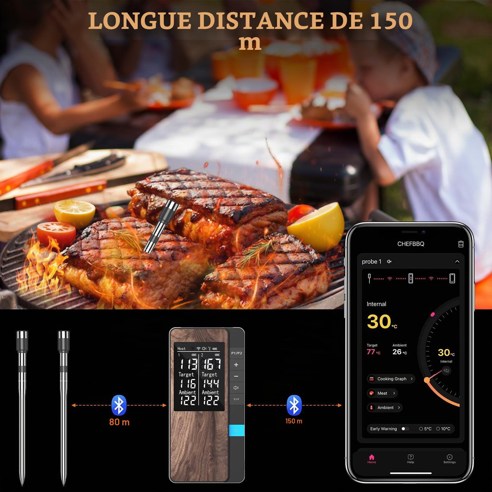 Thermomètre Cuisine Pack de 2, Thermometre Viande avec Application, Meat Thermometer Étanche IP67 Sans Fil, Sonde Temperature Connectée pour Barbecue, Four, Grill, Cuisine, Fumoir