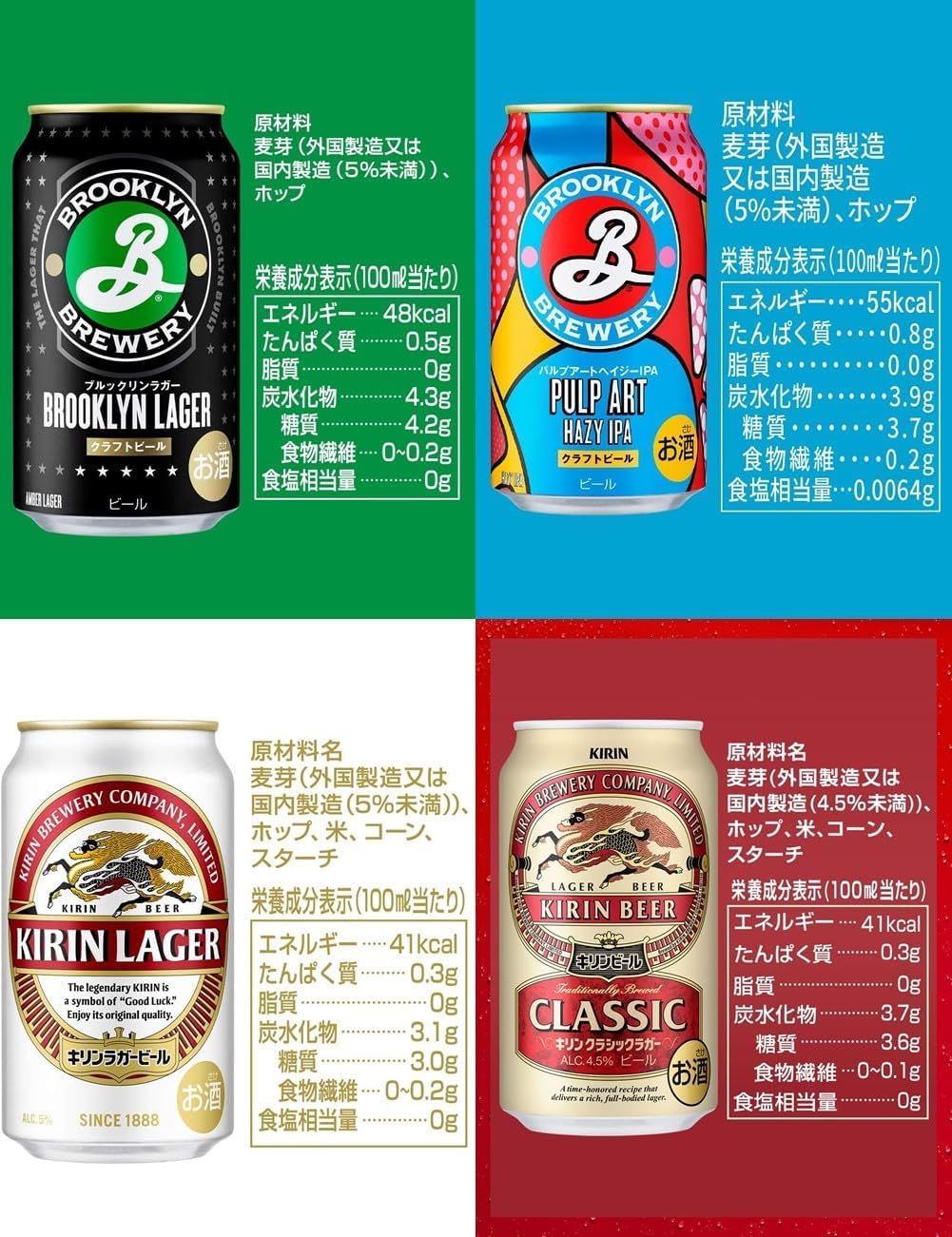 ykohitsuka様用　スプリングバレー 青のラガー 350ml×48本 キリン ビール 季節限定 スプリングバレー ブルワリー 青の