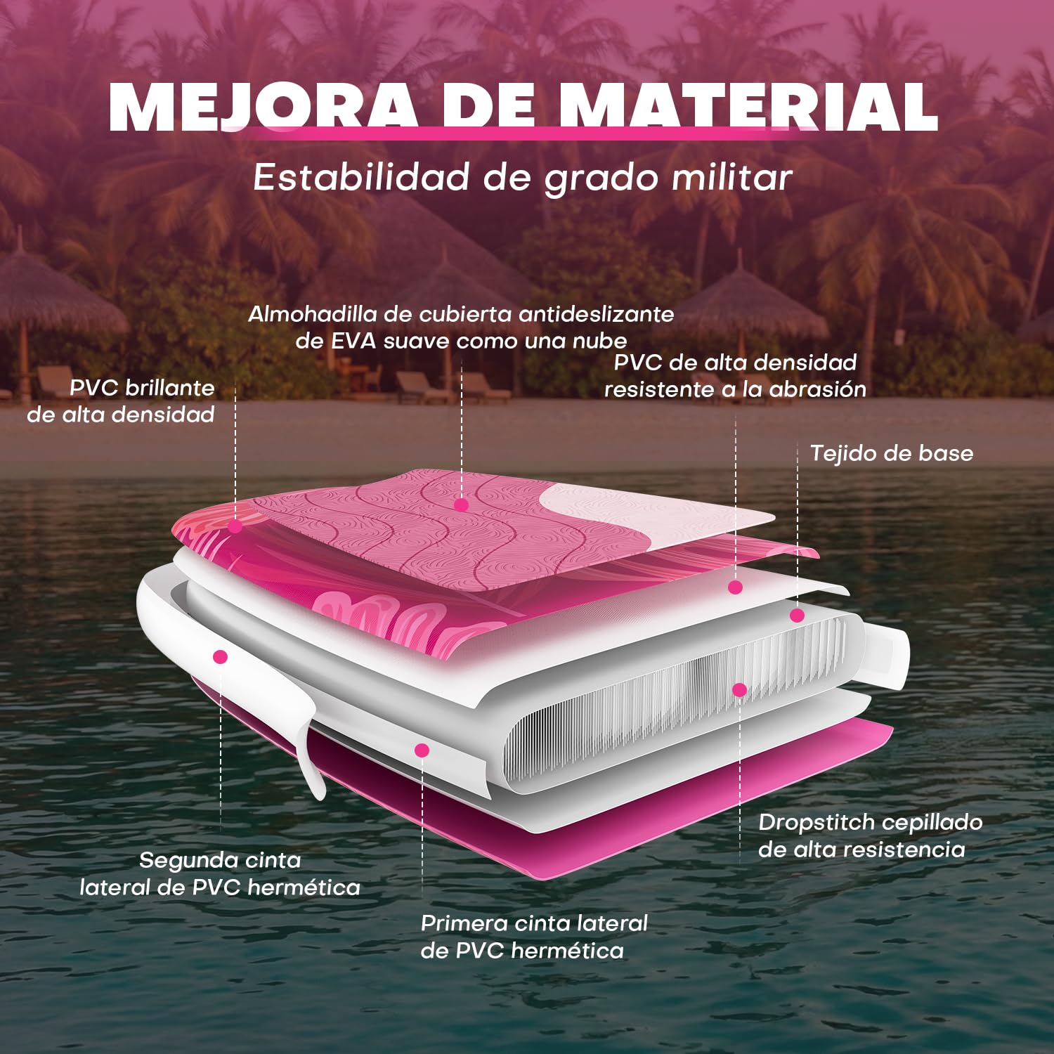 SOLAVERO Tabla Paddle Surf Hinchable, 323 x 83 x 15 cm Sup con Antideslizante EVA Deck, Paleta Ajustable, Soporte para Cámara, Quillas, para Todos los Niveles de Habilidad, hasta 200 kg