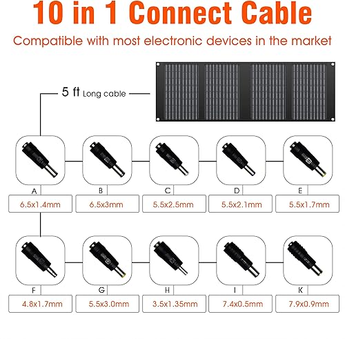 Miniatura 9 de Estación de energía portátil de 250 W con panel solar de 40 W, banco de energía solar con salida de CA, generador solar de 67500 mAh al aire libre