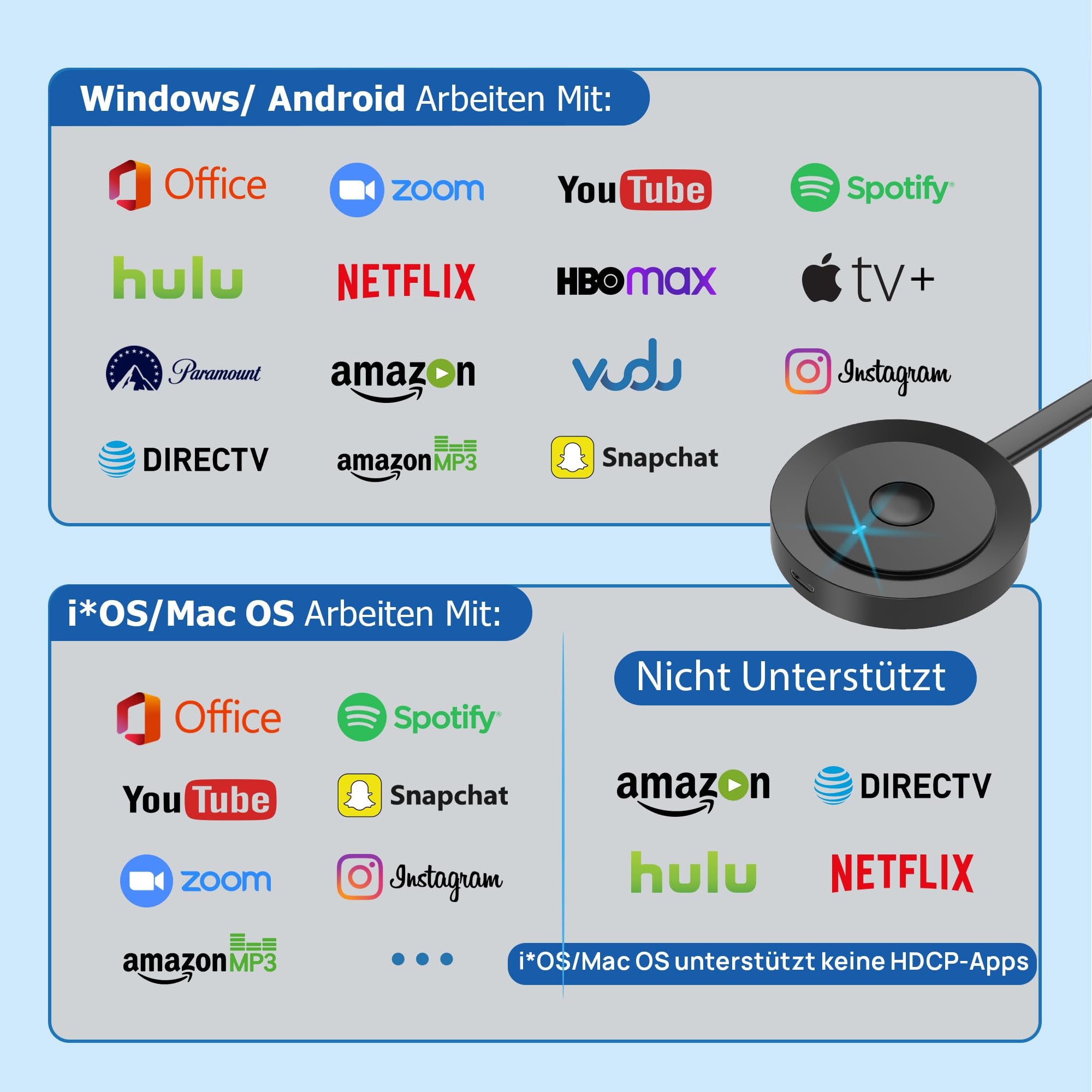 Adattatore HDMI Wireless,SOCLLLife Dongle HDMI Wireless,HD Miracast Dongle Adattatore, Stream Schermo & Video, Supporta Miracast/DLNA/Airplay per i*OS/Android/Windows/Mac i*OS/Monitor/Proiettore