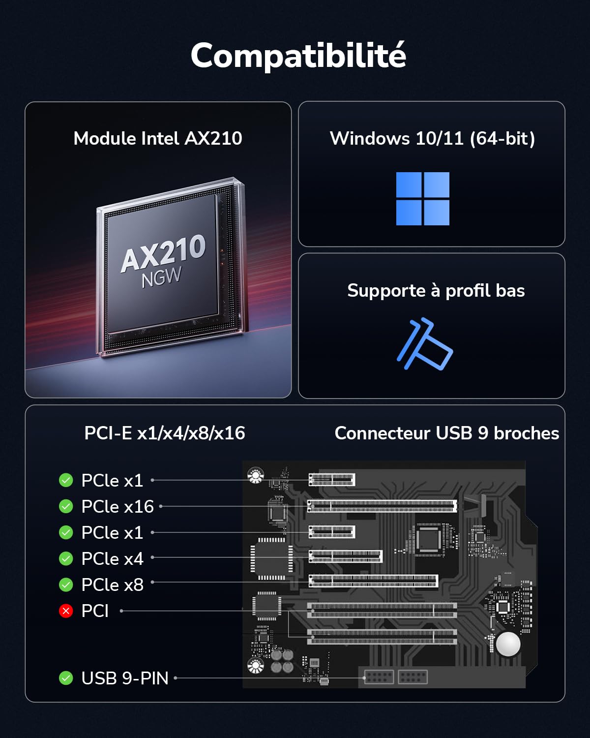 Cudy AX5400 Tri‑Band Wi‑FI 6E Bluetooth PCI‑E Adaptateur PC WE3000S | Module Intel AX210, 2,4/5/6GHz jusqu’à 5400Mbps, Bluetooth 5.3, slot PCIe, WPA3, OFDMA MU-MIMO, Win 10/11