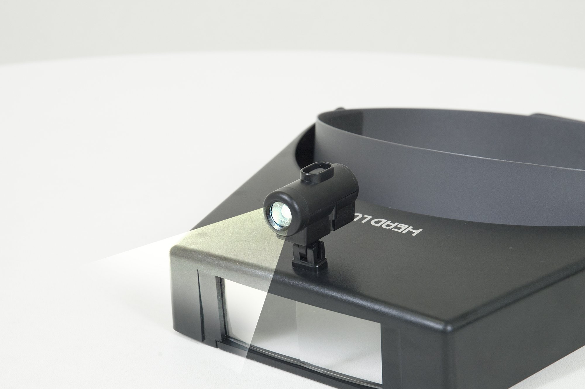 ウィスタ　６×９全視野ルーペ ルーペ W－4 双眼ヘッドルーペ2．2・3．3倍 | 製図