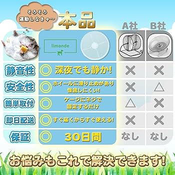 m.　追加　回し車 Amazon.co.jp: BUCATSTATE ハムスター 回し車 26 サイレント