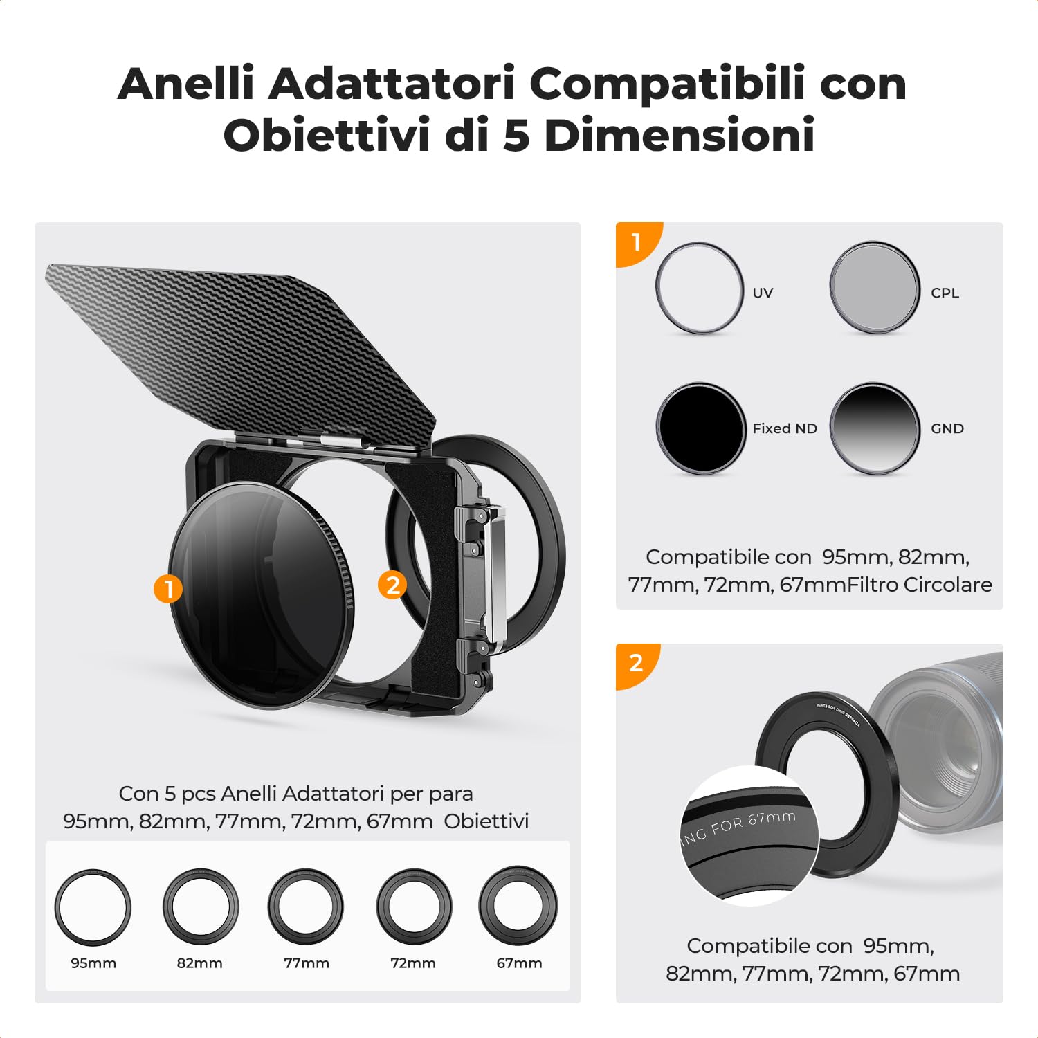 K&F CONCEPT Matte Box Base per Fotocamera in Fibra Carbonio con Anelli da 67/72/77/82/95mm, Interfacce 1/4", 3/8" e Slitta Fredda, Riservato Estensioni per Pannelli Laterali, con Una Borsa Stoccaggio